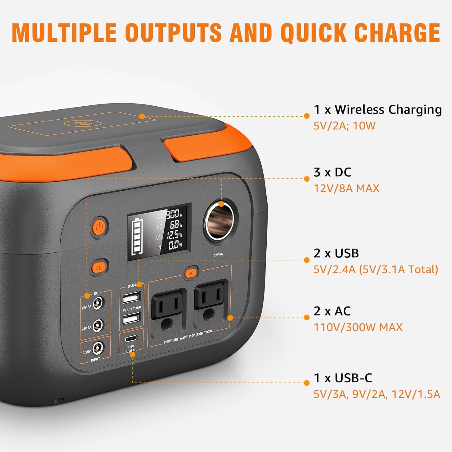 300W Portable Power Station with Solar Panel 40 Watt, 260Wh Solar Powered Generator for Camping Lithium Battery Bank with Solar Panels, 110V Outlet Solar Power Banks, Solar Generator for Outdoor