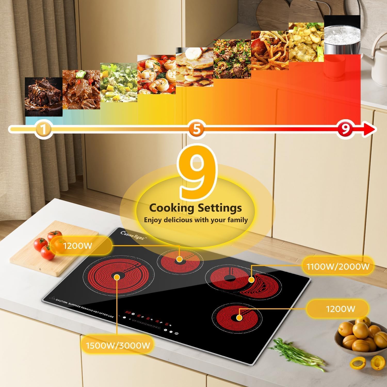 30″ Built-In Electric Ceramic Cooktop, 7400W 4 Burners, Dual Ring Heating, Easy Touch Control, Works with All Cookware