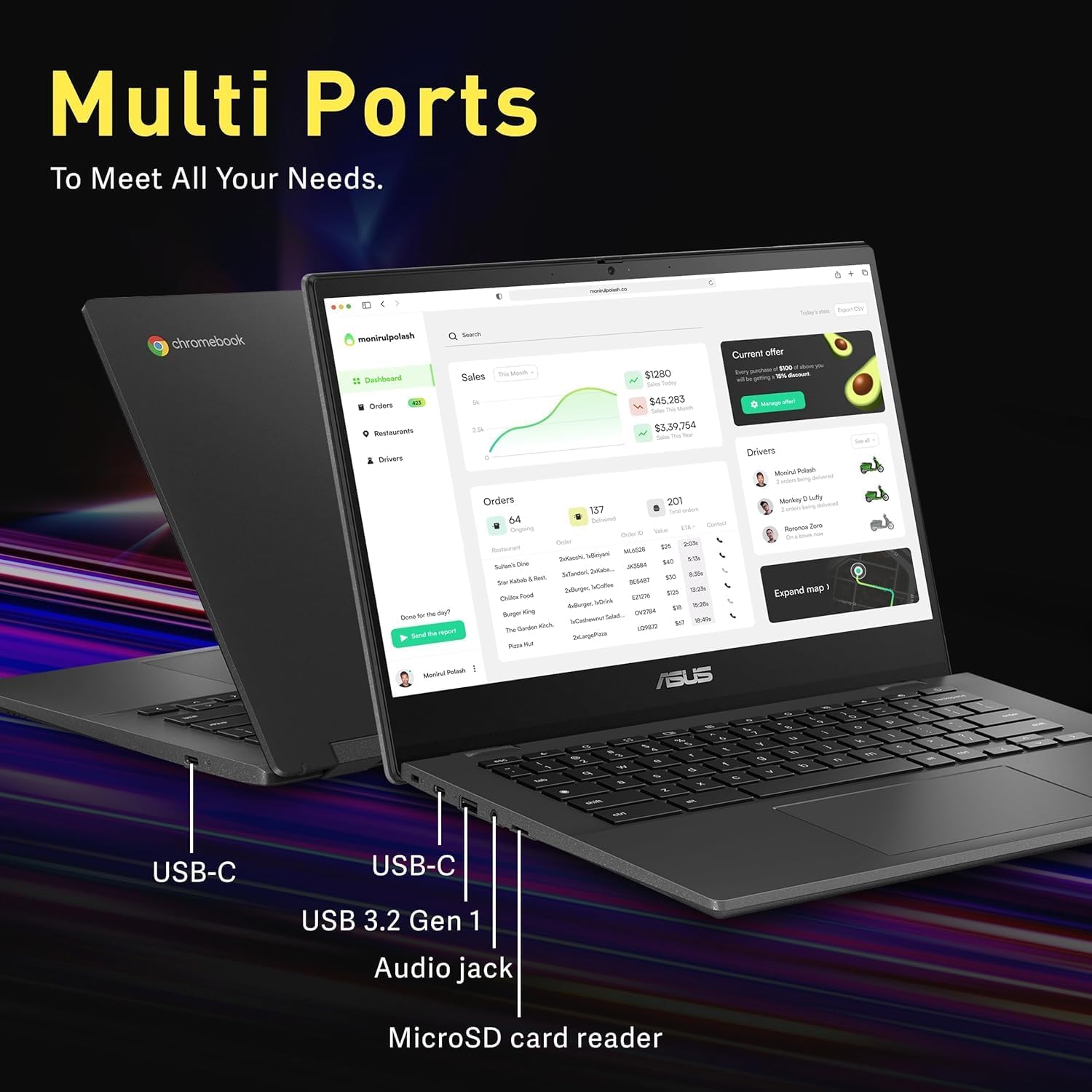 ASUS-Chromebook Laptop-Google Chrome - 8Core MediaTek Kompanio 520-14 inch FHD Display - 4GB RAM - 192GB Storage - USB C - Wi-Fi 6 - Long Battery Life - Student - 2024