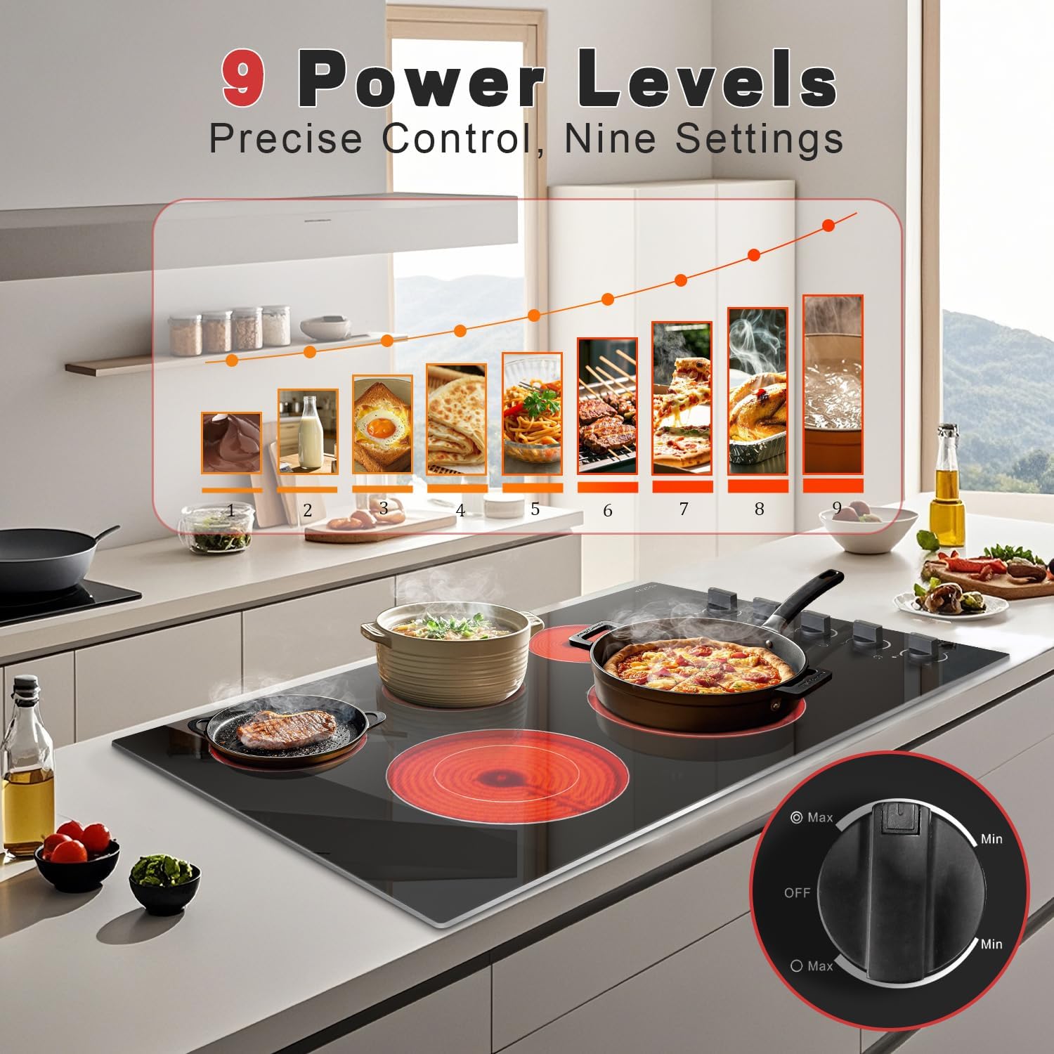 Noxton 36 Inch 5 Burners Electric Cooktop, Built-in 36' Radiant Electric Ceramic Stove Top with Glass Protection Metal Frame,Knob Control, Hot Surface Indicator, 220-240v, No Plug, Hard Wire