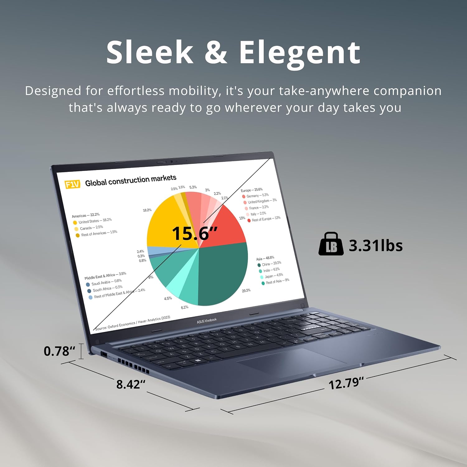 ASUS VivoBook 15 Slim 15.6' FHD Laptop, Intel i5-1240P, 16GB RAM, 512GB PCIe SSD, Intel Iris Xe Graphics, Backlit Keyboard, Fingerprint Reader, Wi-Fi 6, Windows 11 Pro, Blue (Renewed)
