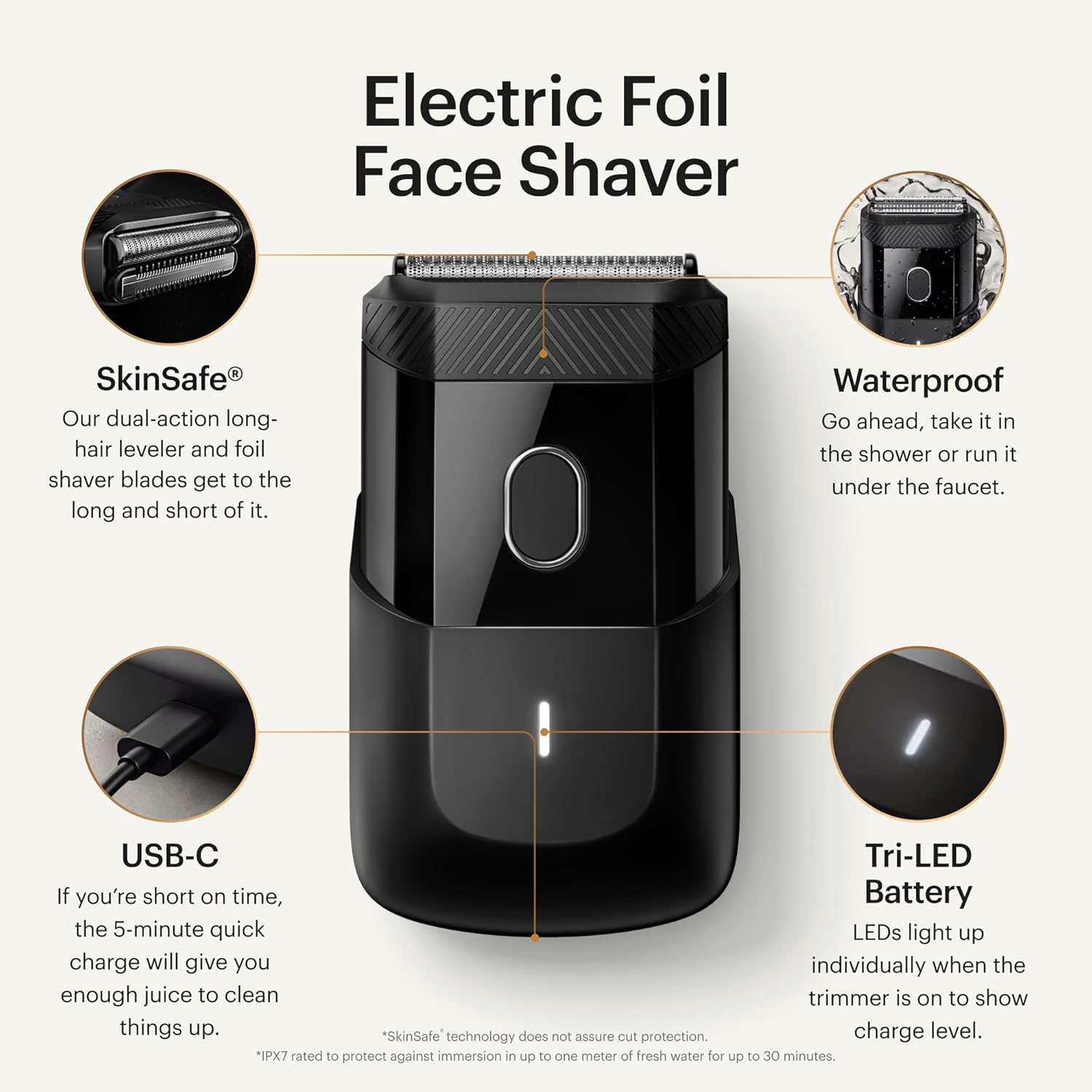 MANSCAPED® The Handyman™ Compact Foil Face Shaver & The Lawn Mower® 3.0 Plus Groin, Body & Ball Hair Trimmer - Men's Portable Travel Facial Hair Groomer, USB-C Rechargeable Razors, Waterproof