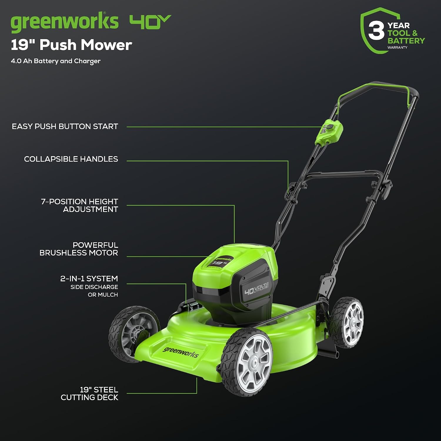 Greenworks 40V 19' Brushless (Push) Cordless Lawn Mower, 4.0Ah Battery and Charger