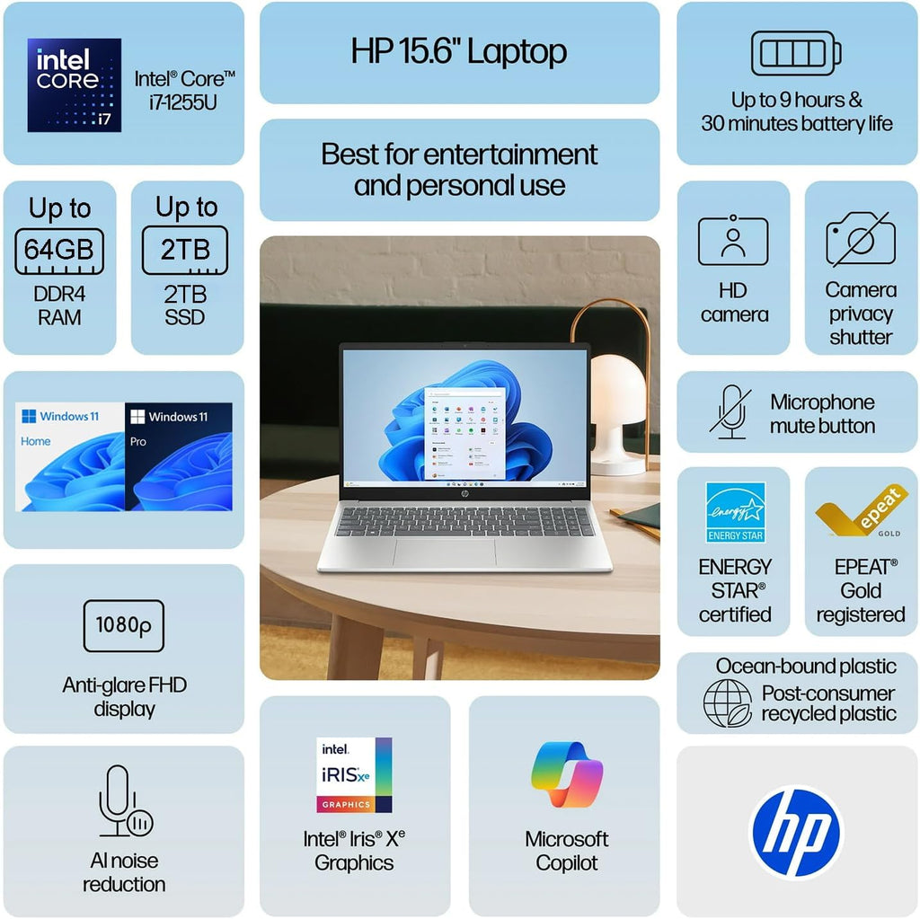 HP Pavilion 15.6' Laptop for Business & Home Student | Powerful Intel Core i7-1255U up to 4.7GHz | 32GB RAM - 2.5TB Storage (2TB PCIe SSD&512GB External) | Webcam | Win11 Pro | WOWPC Bundle