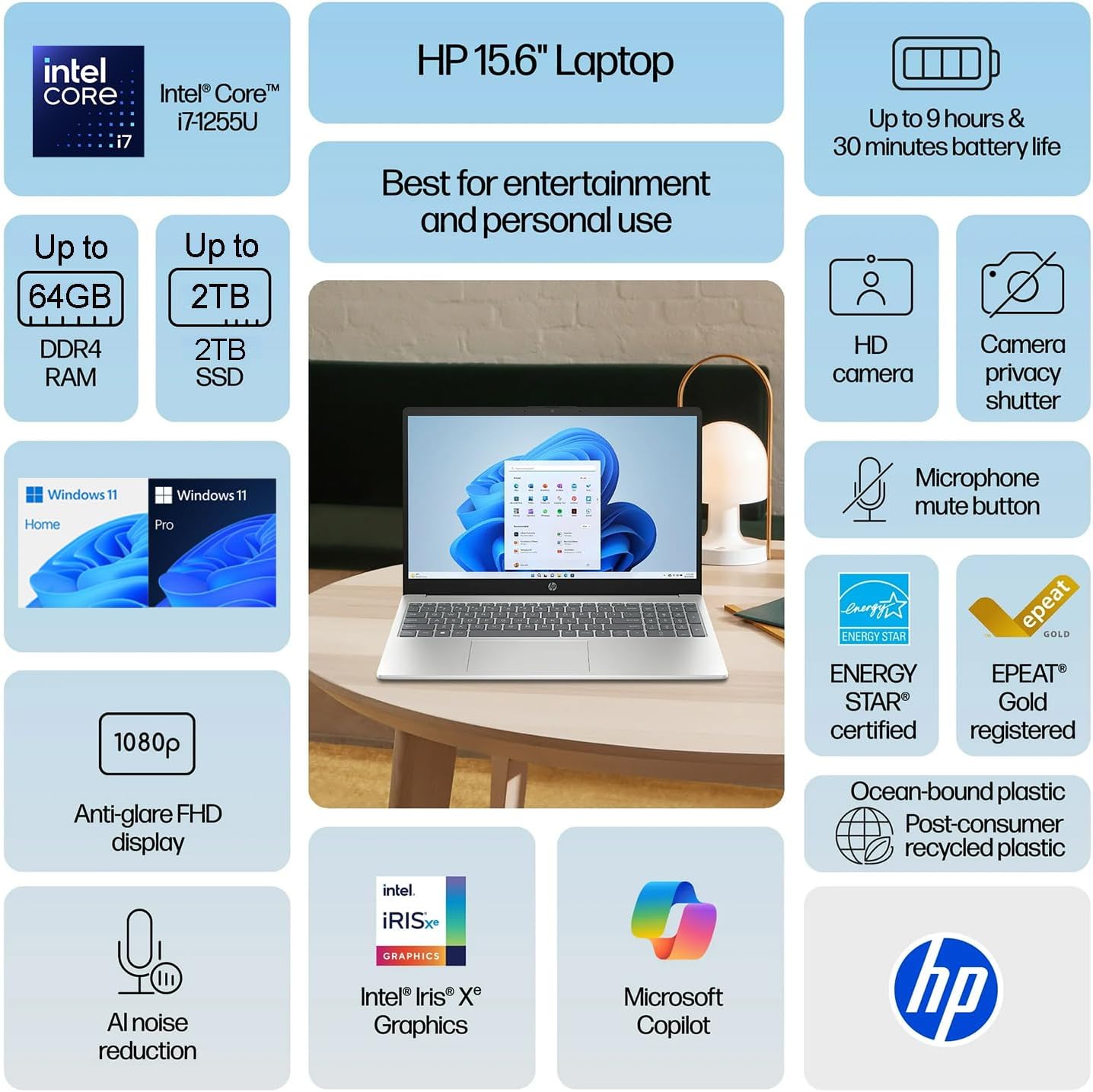 HP Pavilion 15.6' Laptop for Business & Home Student | Powerful Intel Core i7-1255U up to 4.7GHz | 64GB RAM - 2.5TB Storage (2TB PCIe SSD&512GB External) | Webcam | Win11 Pro | WOWPC Bundle