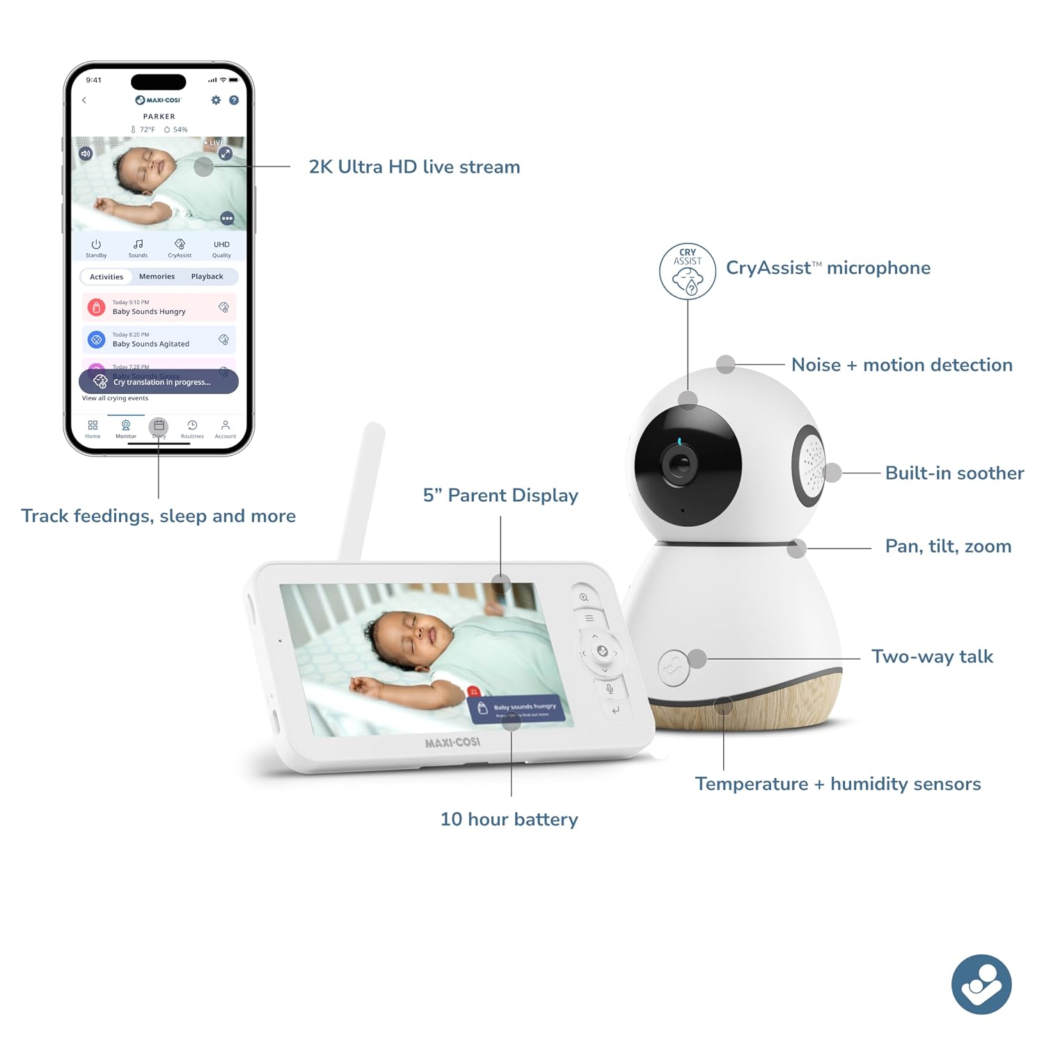 Maxi-Cosi See Pro 360 Baby Monitor with CryAssist™ AI Cry Translation, 2K HD camera with PTZ, Secure Non Wi-Fi 5 inch parent unit, 10 hour battery, Soothing Lullabies, 2-way audio