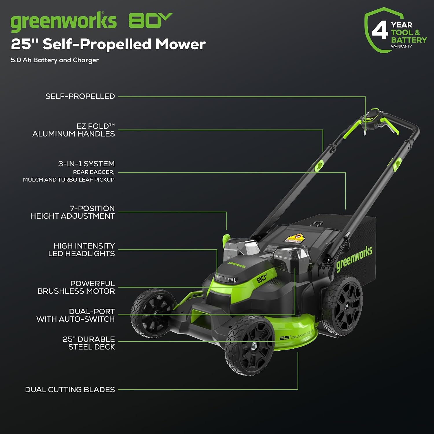 Greenworks 80V 25' Brushless Cordless ( Self-Propelled) Lawn Mower (75+ Compatible Tools), 5.0Ah Battery and Charger Included