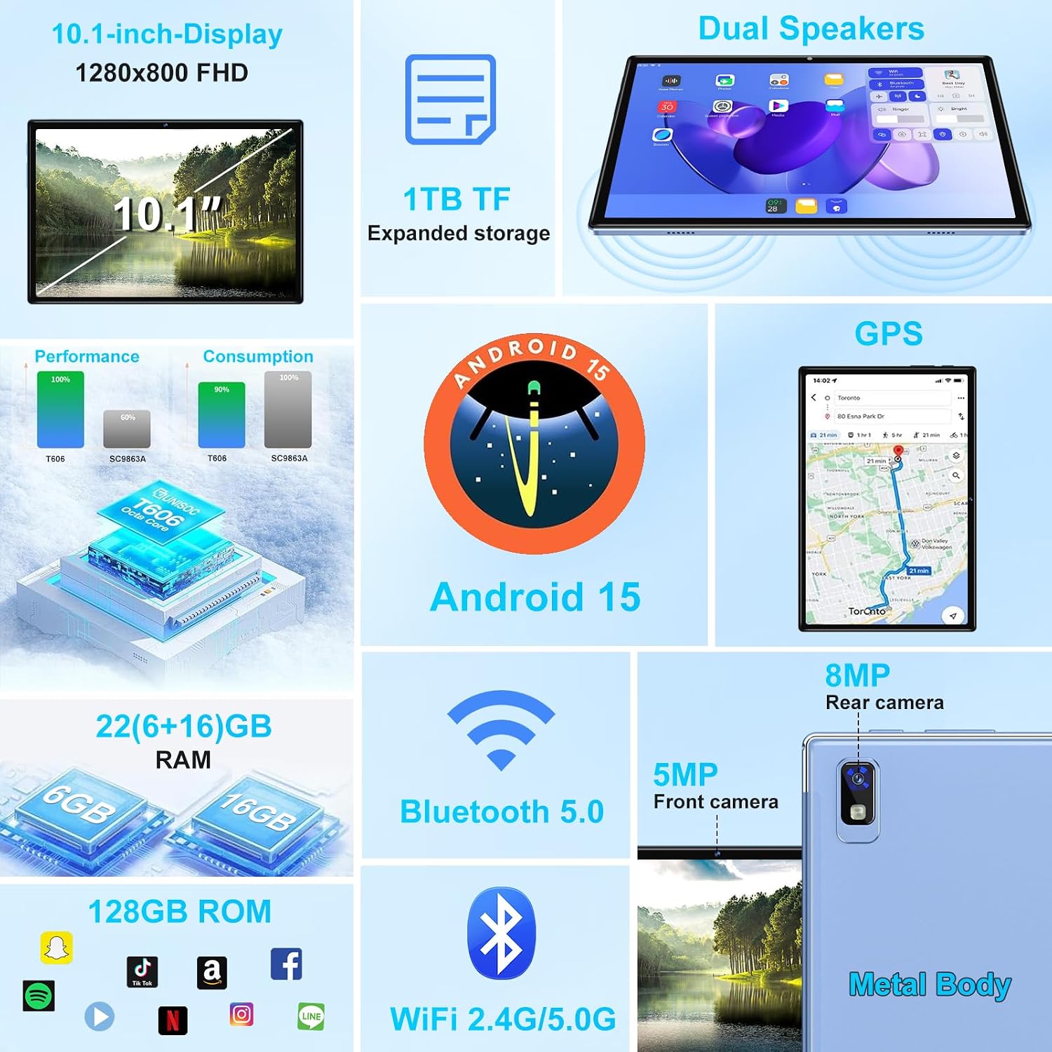 2026 Tablet, 10 Inch Android 15 Tablets 22GB+128GB+1TB Expand, 2-in-1 Octa-Core Electronic Tablet with Keyboard Mouse Case, 8000mAh Battery, 1280x800 HD IPS Display, GPS,Widevine L1, Metal Body -Blue