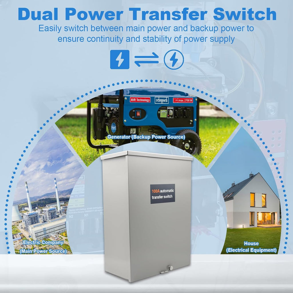 100 Amp Automatic Transfer Switch Single Phase Generator Transfer Switch, Power Management Replacement for Generac RXSW100A3, NEMA 3R Outdoor Rated Aluminum Enclosure for Indoor and Outdoor Use