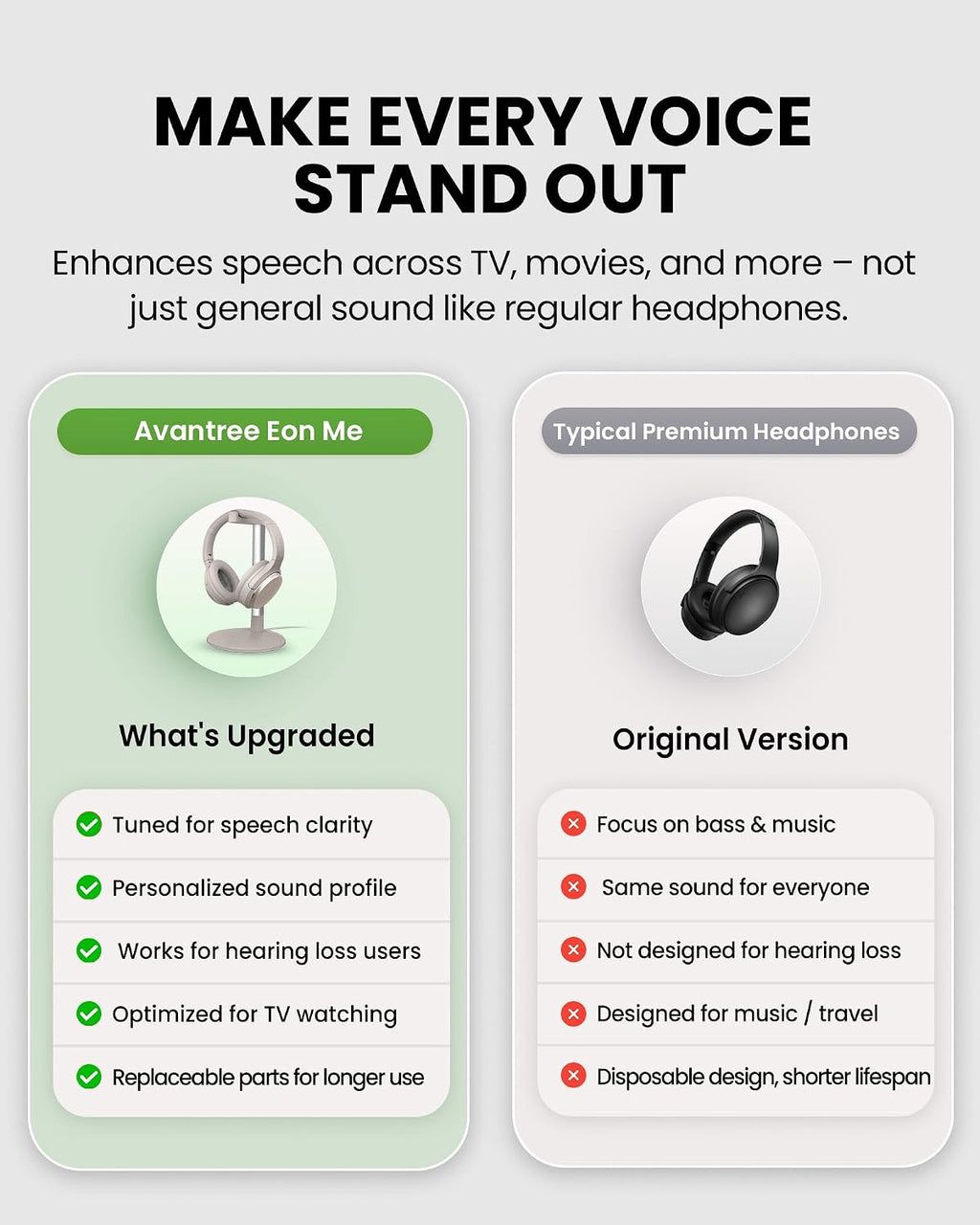 Avantree Eon Me – Personalized Sound Bluetooth Headphones for Seniors & Hard of Hearing, with Left & Right Ear Compensation, Clear Speech, Replaceable Battery, 60H Playtime, and Charging Stand