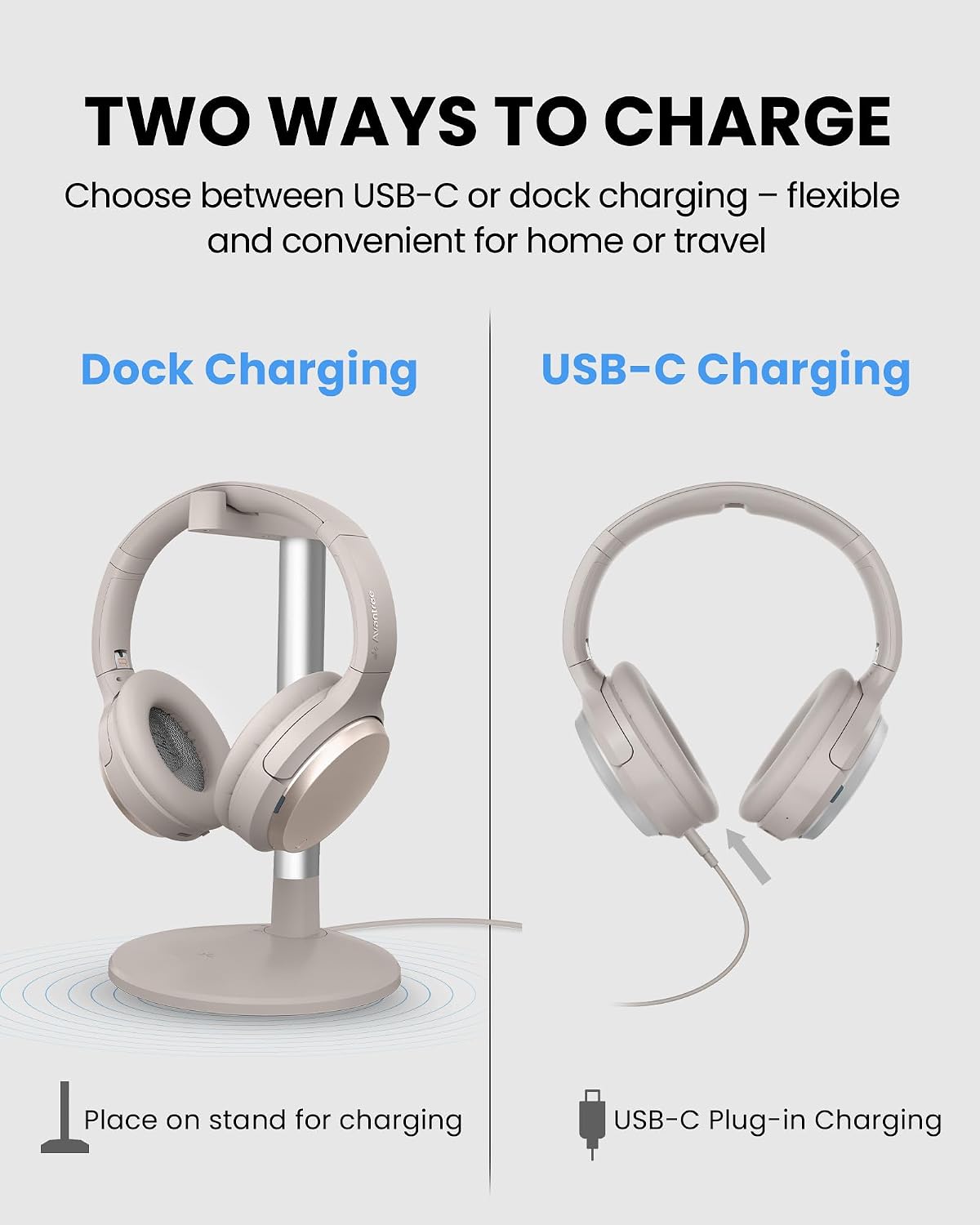 Avantree Eon Me – Personalized Sound Bluetooth Headphones for Seniors & Hard of Hearing, with Left & Right Ear Compensation, Clear Speech, Replaceable Battery, 60H Playtime, and Charging Stand