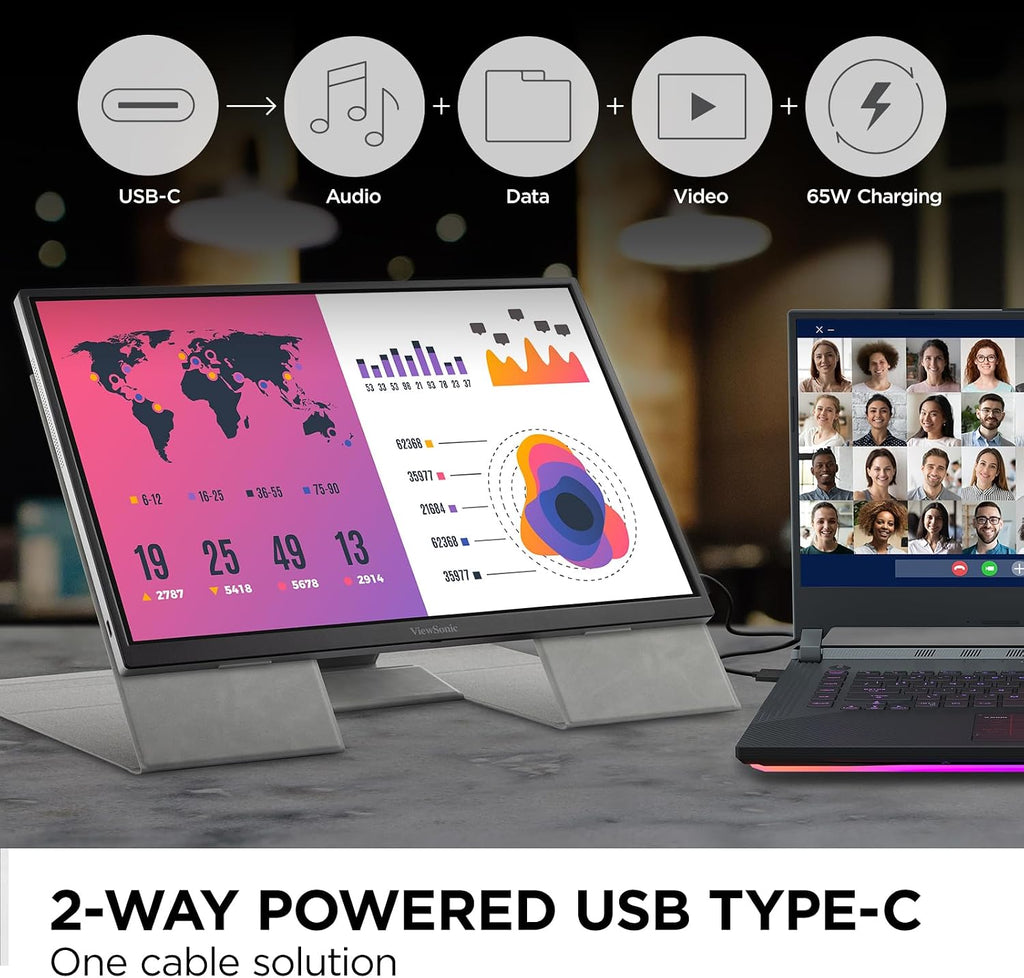 ViewSonic VG1656-2K 16 Inch 1600p Portable Monitor, WQXGA IPS for Improved Workflows and Second Screen Productivity, Built-in Stand, 65W USB-C, mini HDMI, and Smart Cover Inputs