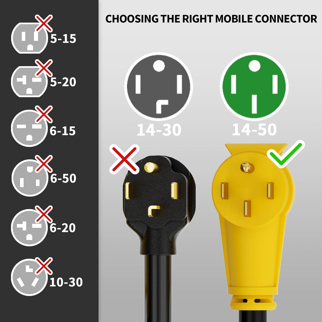 POWGRN NEMA 14-50P to NEMA 14-50R 50 Amp RV/EV Extension Cord 100 FT Outdoor with Grip Handle, Flexible Heavy Duty RV Power Cord Waterproof, 50A 125/250V 6250/12500W STW, Black-Yellow, ETL Listed