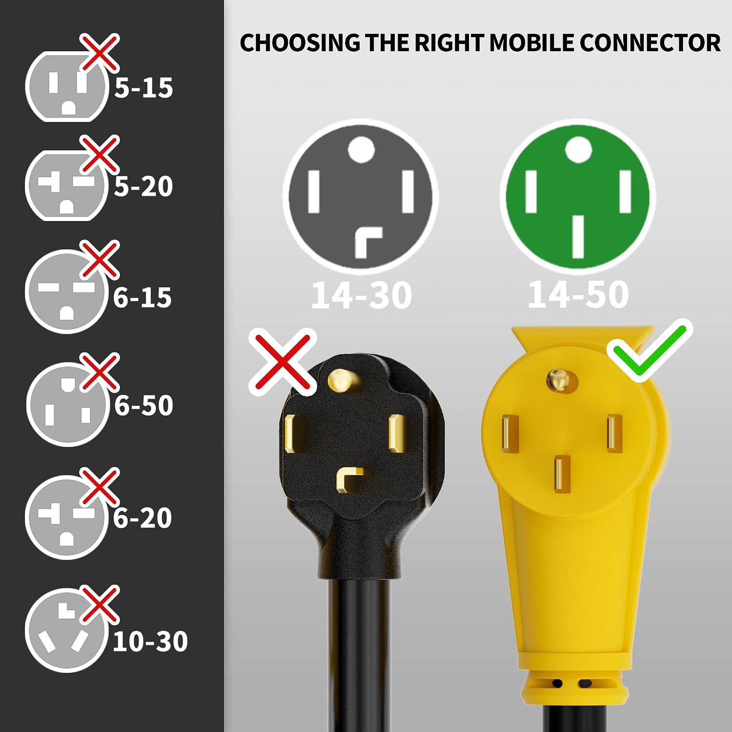 POWGRN NEMA 14-50P to NEMA 14-50R 50 Amp RV/EV Extension Cord 100 FT Outdoor with Grip Handle, Flexible Heavy Duty RV Power Cord Waterproof, 50A 125/250V 6250/12500W STW, Black-Yellow, ETL Listed