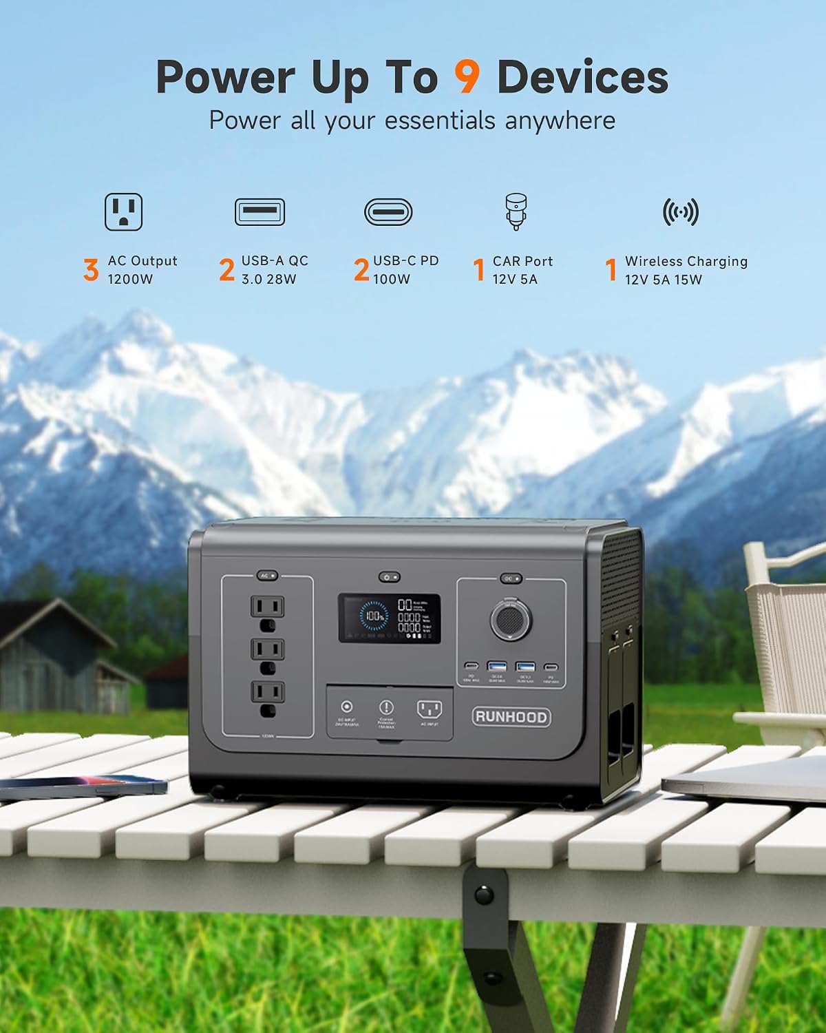 RUNHOOD Portable Power Station Rallye 1200 Max, 1296Wh Swappable&Replaceable Batteries, 3X1200W(Peak 2400W) Pure Sine Wave AC Solar Generator Qiuck Restore Power for Outdoors Camping/RVs/CPAP/HomeUse