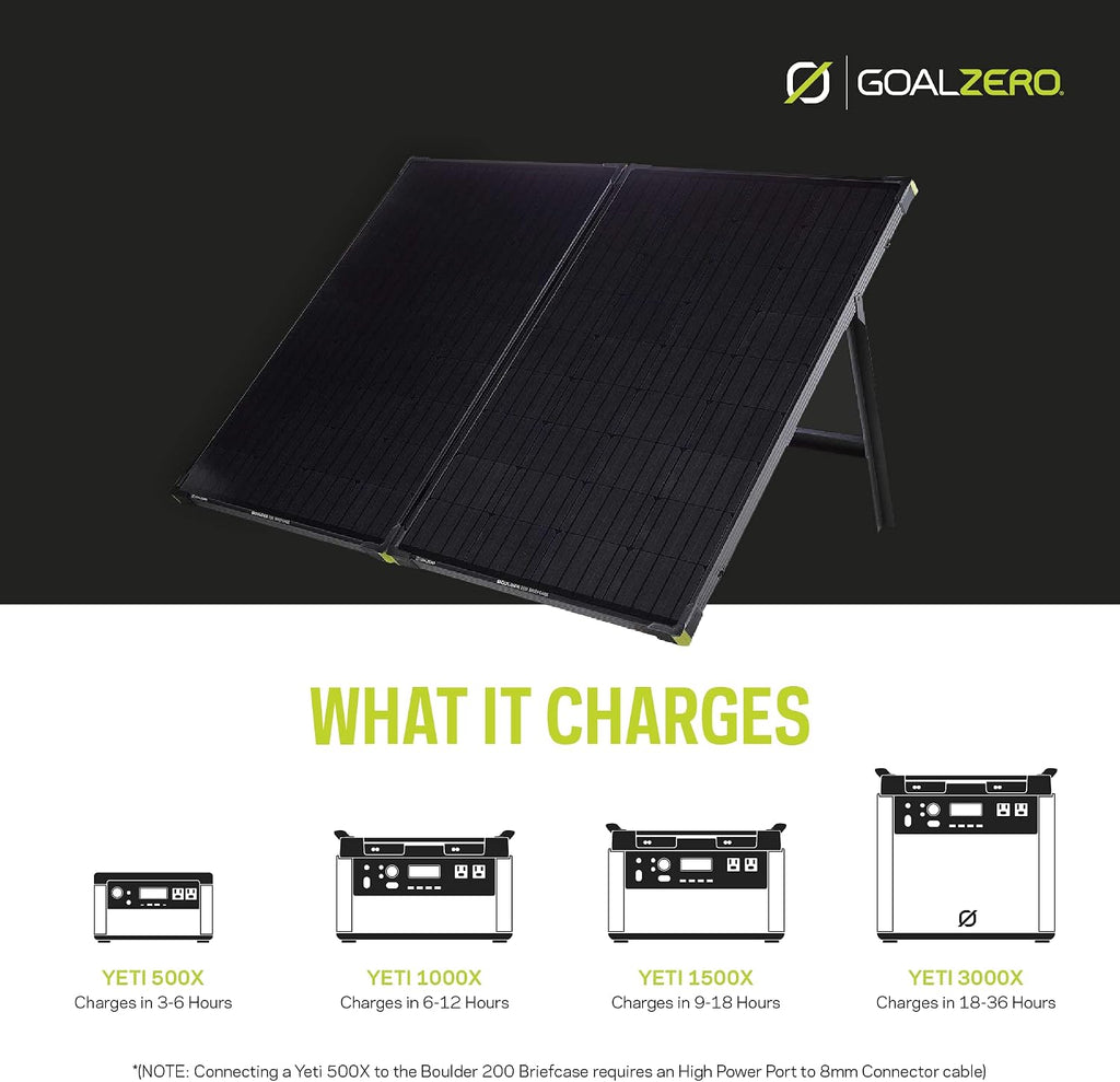 Goal Zero Boulder 200 Briefcase, 200-Watt Monocrystalline Solar Panel with Kickstand, Portable Solar Panel for Camping and Tailgating, Emergency Solar Power