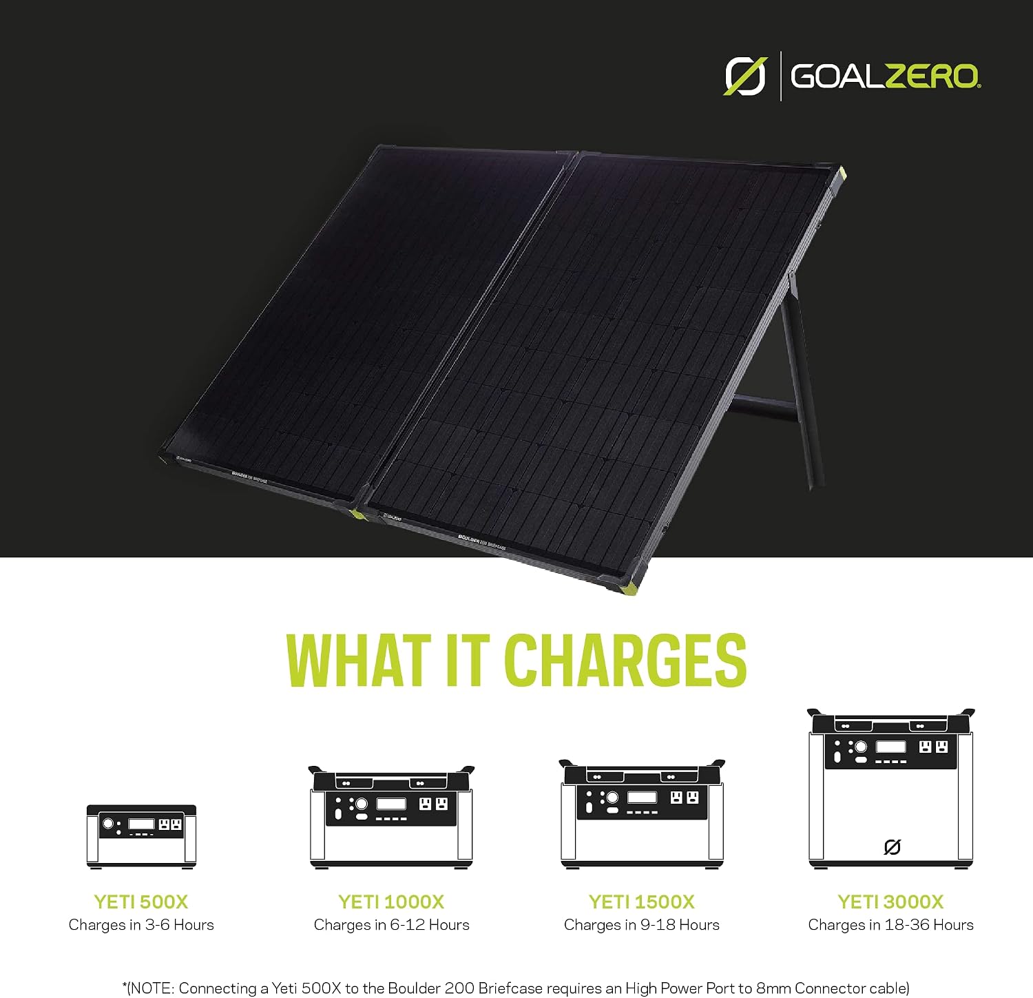 Goal Zero Boulder 200 Briefcase, 200-Watt Monocrystalline Solar Panel with Kickstand, Portable Solar Panel for Camping and Tailgating, Emergency Solar Power