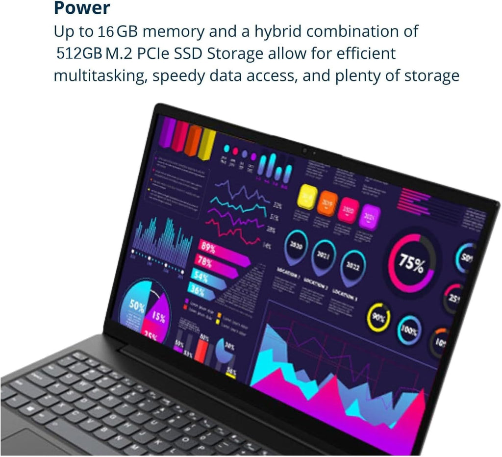 Lenovo V15 Laptop, 15.6' FHD Display, AMD Ryzen 5 5500U Hexa-core Processor (Beat Intel i7-1065G7), 16GB RAM, 512GB SSD, HDMI, RJ45, Numeric Keypad, Wi-Fi, Windows 11 Pro, Black