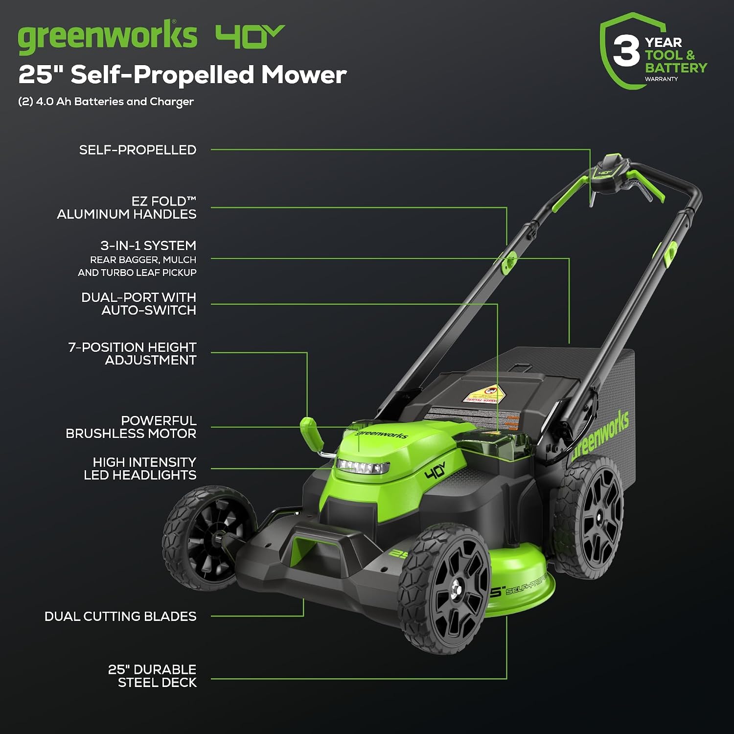 Greenworks 40V 25' Brushless Cordless (Self-Propelled) Lawn Mower (75+ Compatible Tools), (2) 4.0Ah Batteries and Dual Port Rapid Charger Included