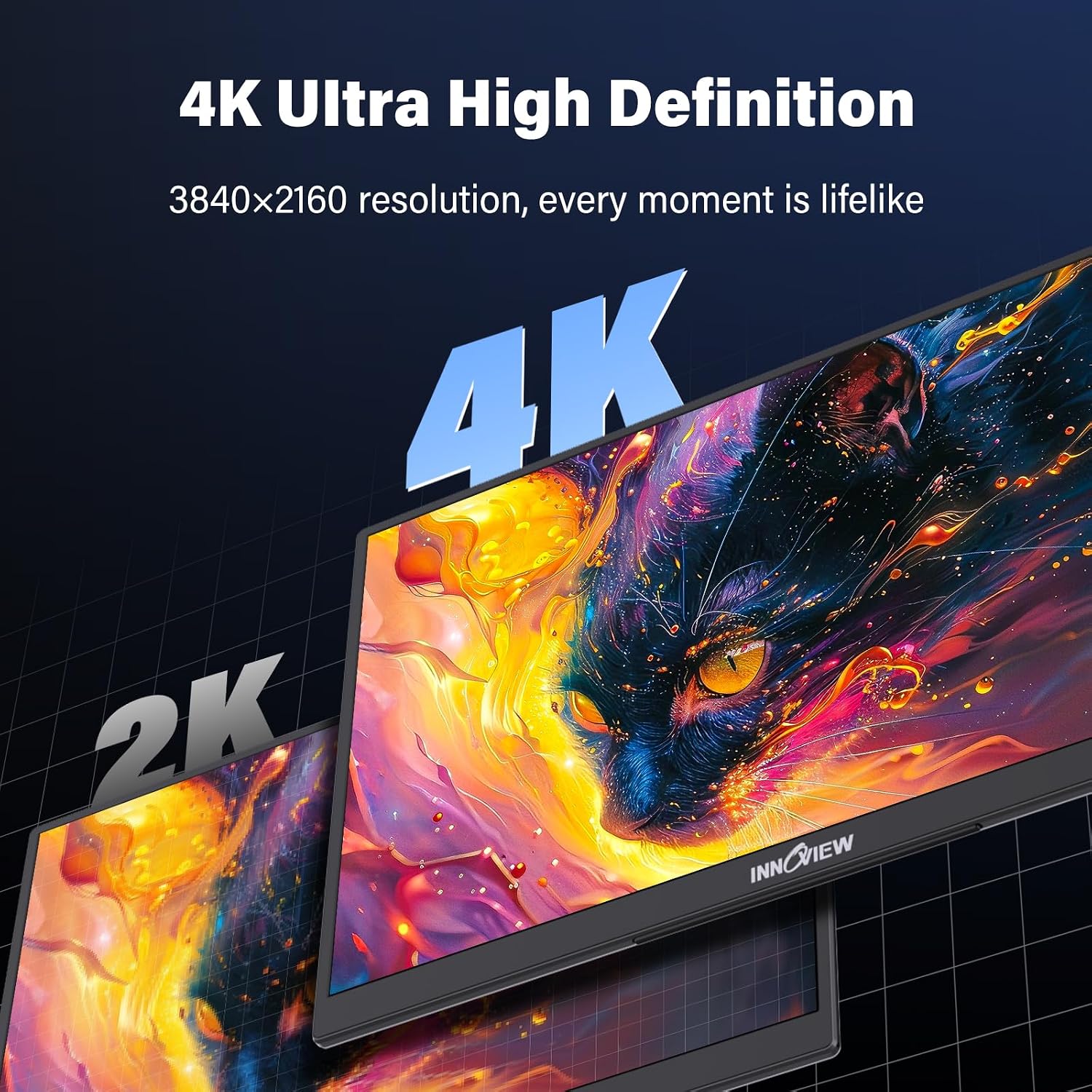 InnoView 15.6' Portable Monitor 60Hz 4K UHD 3840x2160 | 100% sRGB HDR | Travel Monitor with 2 USB-C & HDMI Ports | Second Screen for Laptop Mac PC Xbox PS5 Switch (Includes Adapter)