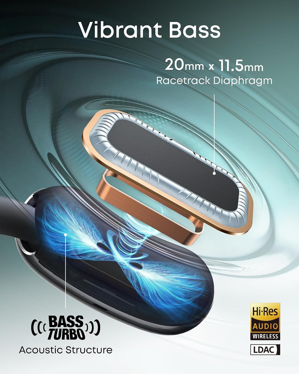 Soundcore AeroFit 2 AI Assistant Open-Ear Headphones by Anker, Pressure-Free Fit, 2X Richer Bass, Real-Time Translation Earbuds, Hi-Res, 35H Playtime, IP55