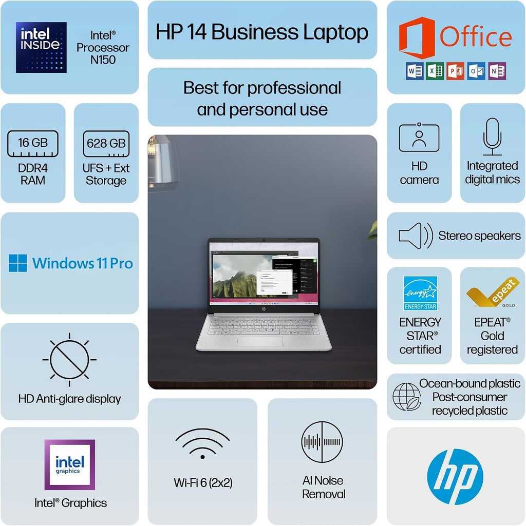 HP 14' Laptop 2025 Business Student Slim Computer, Lifetime MS Office, Copilot AI, Quad-Core Intel CPU, 16GB RAM, 628GB Storage (128GB UFS+500GB Ext), MarxsolAccessory, Wi-Fi 6, Win 11 Pro, Silver
