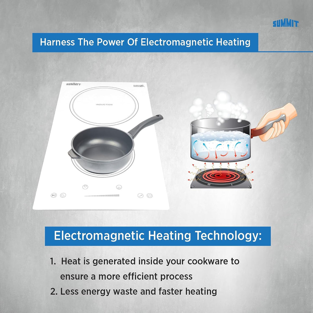 Summit 12' 2 zone Electric Cooktop. 208-240V Induction Cooktop, ADA Compliant, White- SINC2B231W