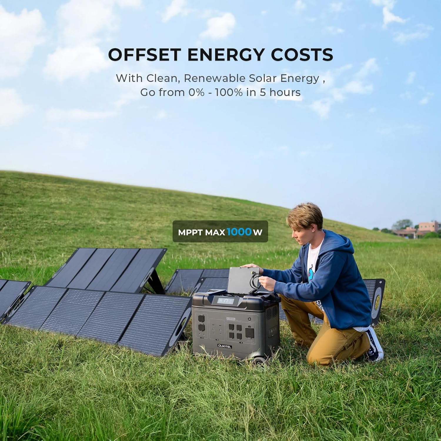 OUKITEL (2025 New) Portable Power Station P5000 Pro, 5x3600W AC Output (6000W Surge),5120Wh Large Capacity Solar Generator,1800W Fast Charge&1000W MPPT Solar for Emergency, Home Backup, Camping