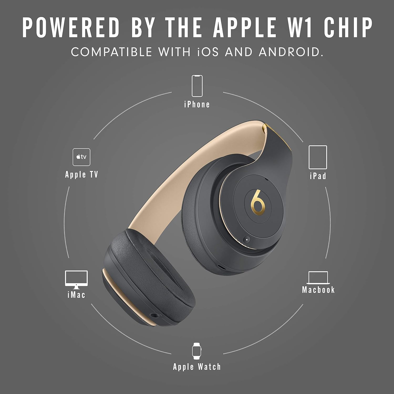 Beats Studio3 Wireless Headphones – The Beats Skyline Collection - Shadow Gray (Latest Model) (Renewed)