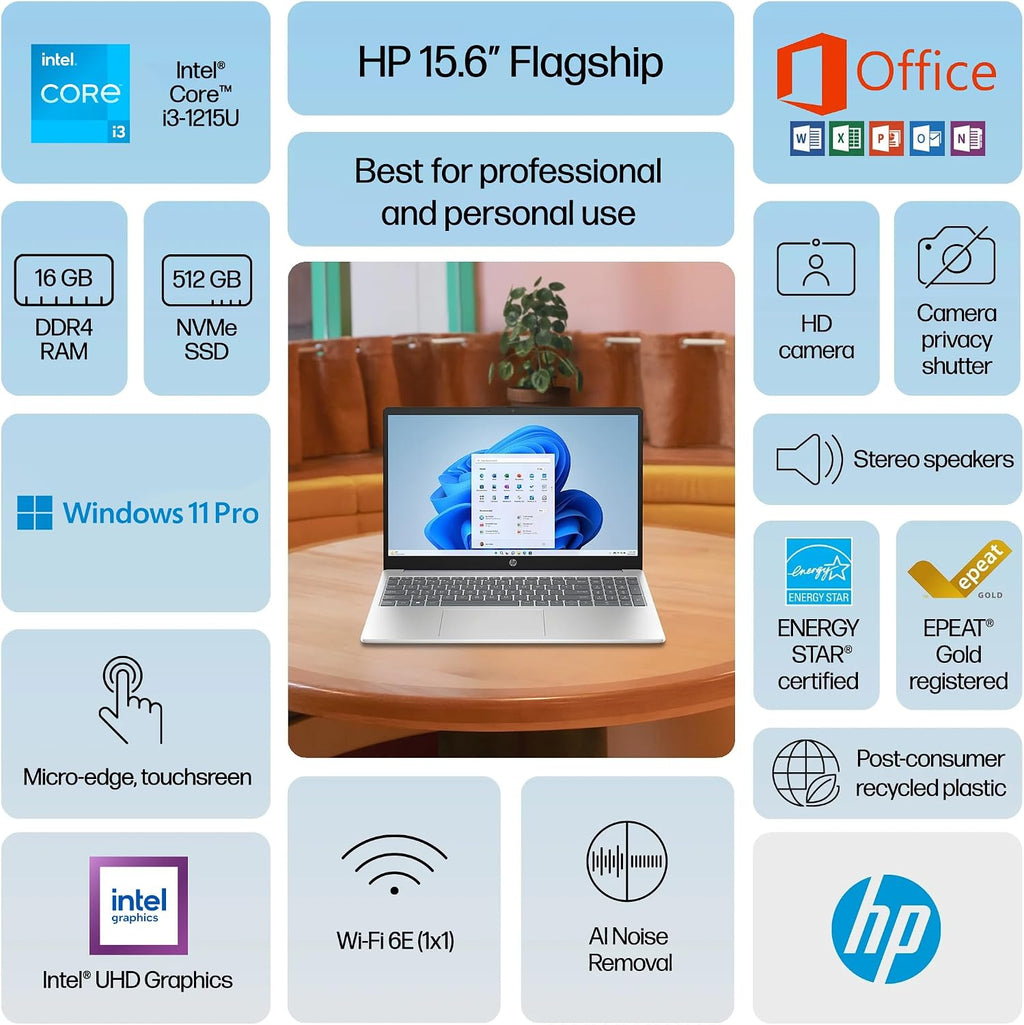 HP Touchscreen Laptop 2025 Flagship 15.6' HD, Lifetime Office 2024, 16GB RAM, 1TB Storage (500GB SSD + 500GB Ext), 6-Core Intel i3 Processor, Wi-Fi, Camera, Long Battery, HubxcelAccessory, Win 11 Pro
