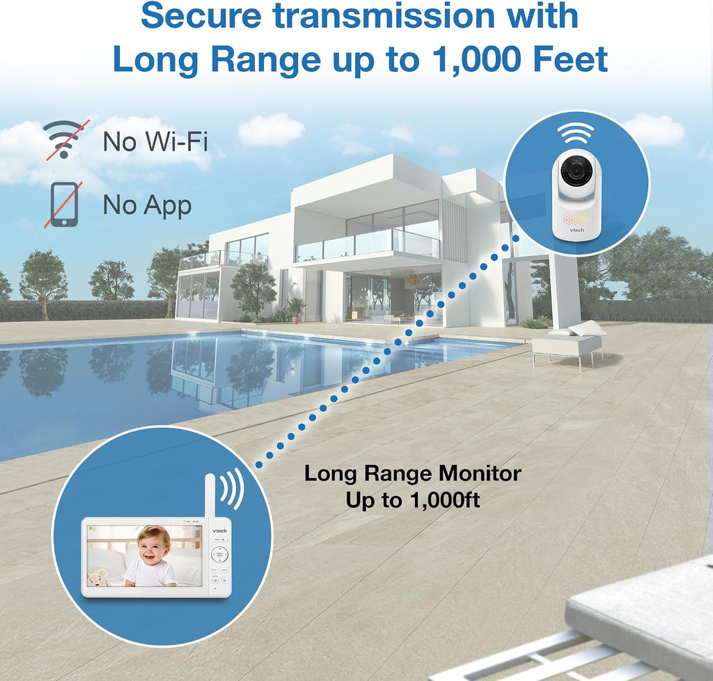VTech Advanced HQ Max Twin 7' Digital Video 2-Cameras Baby Monitor with Pan Tilt Zoom, Long Battery Life 5000mAh, IPS Screen, Adaptive Multi-Color Night Light, 2-Way Talk, HQ Display, No WiFi, White
