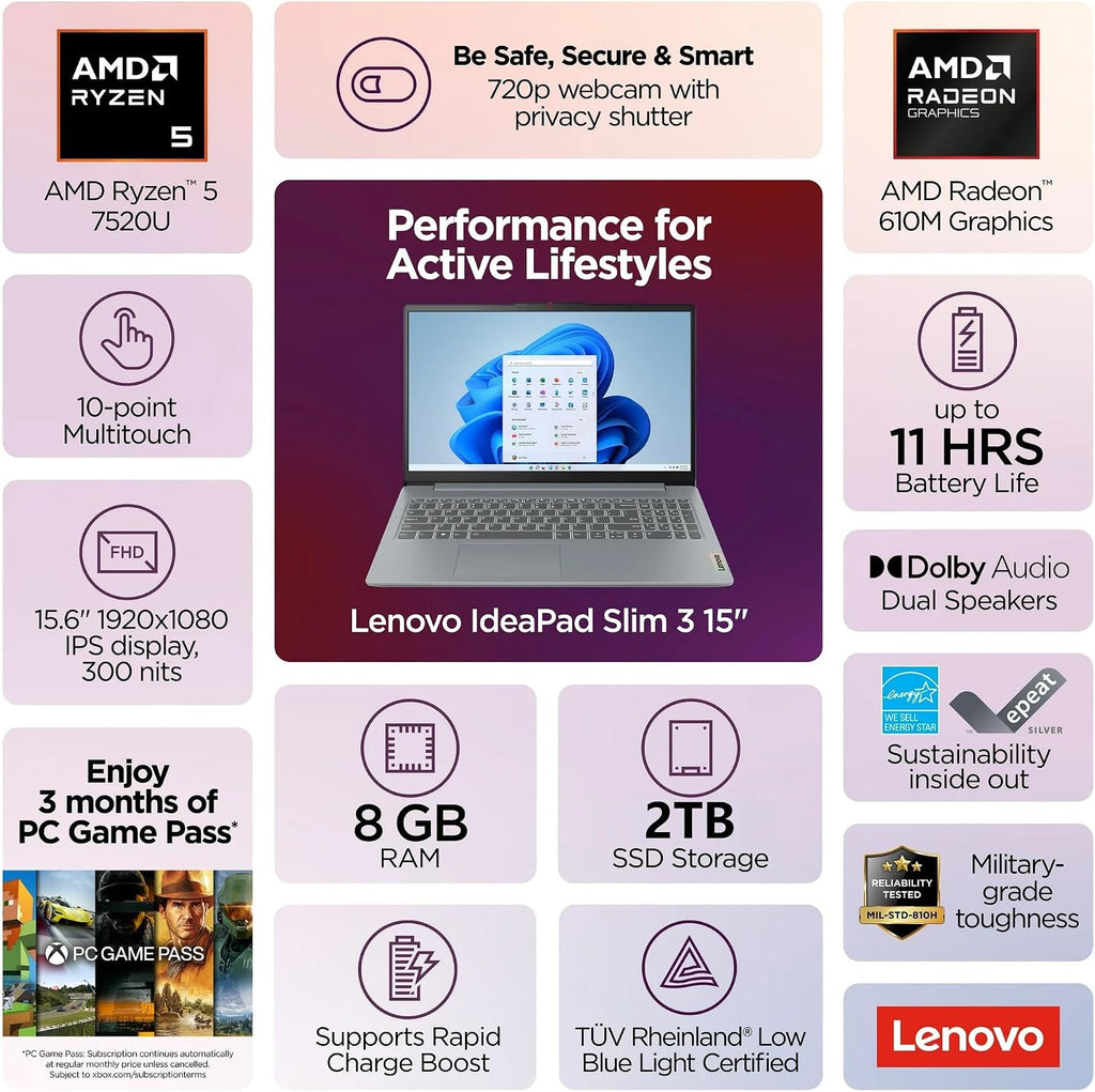 Lenovo IdeaPad Slim 3 Laptop, 15.6 Inch FHD Touch Display, AMD Ryzen 5 7520U, 8GB DDR5 RAM, 2TB SSD, Windows 11, AMD Radeon 610M, WiFi 6, Bluetooth, Artic Grey, w/2TB Flash Drive, W/GaLiMu