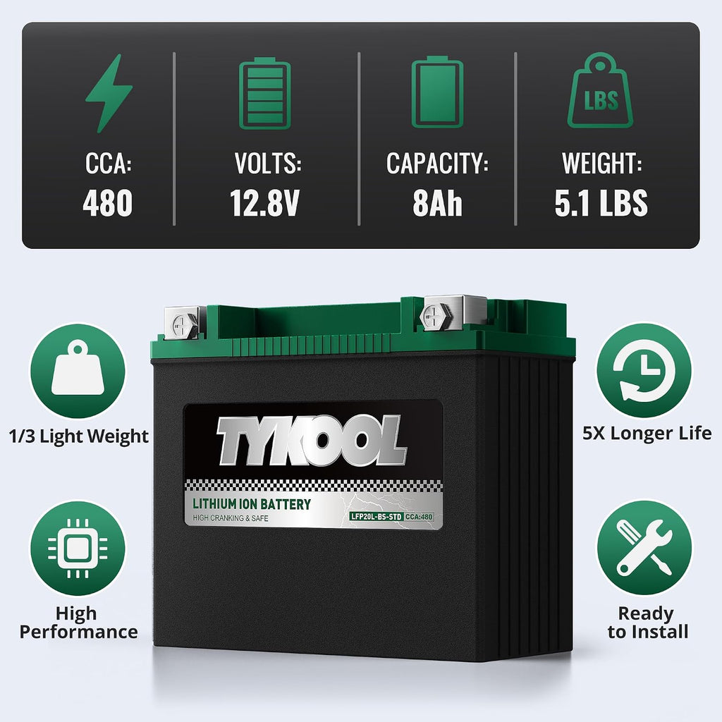 TYKOOL LFP20L-BS-STD Lithium Battery, Replaces YTX20L-BS, 480CCA 8Ah Fits for ATV UTV Motorcycle PWC Snowmobile, Compatible with Polaris Sportsman 570 Ranger 500 Honda TRX680, Digital Readout [- +]