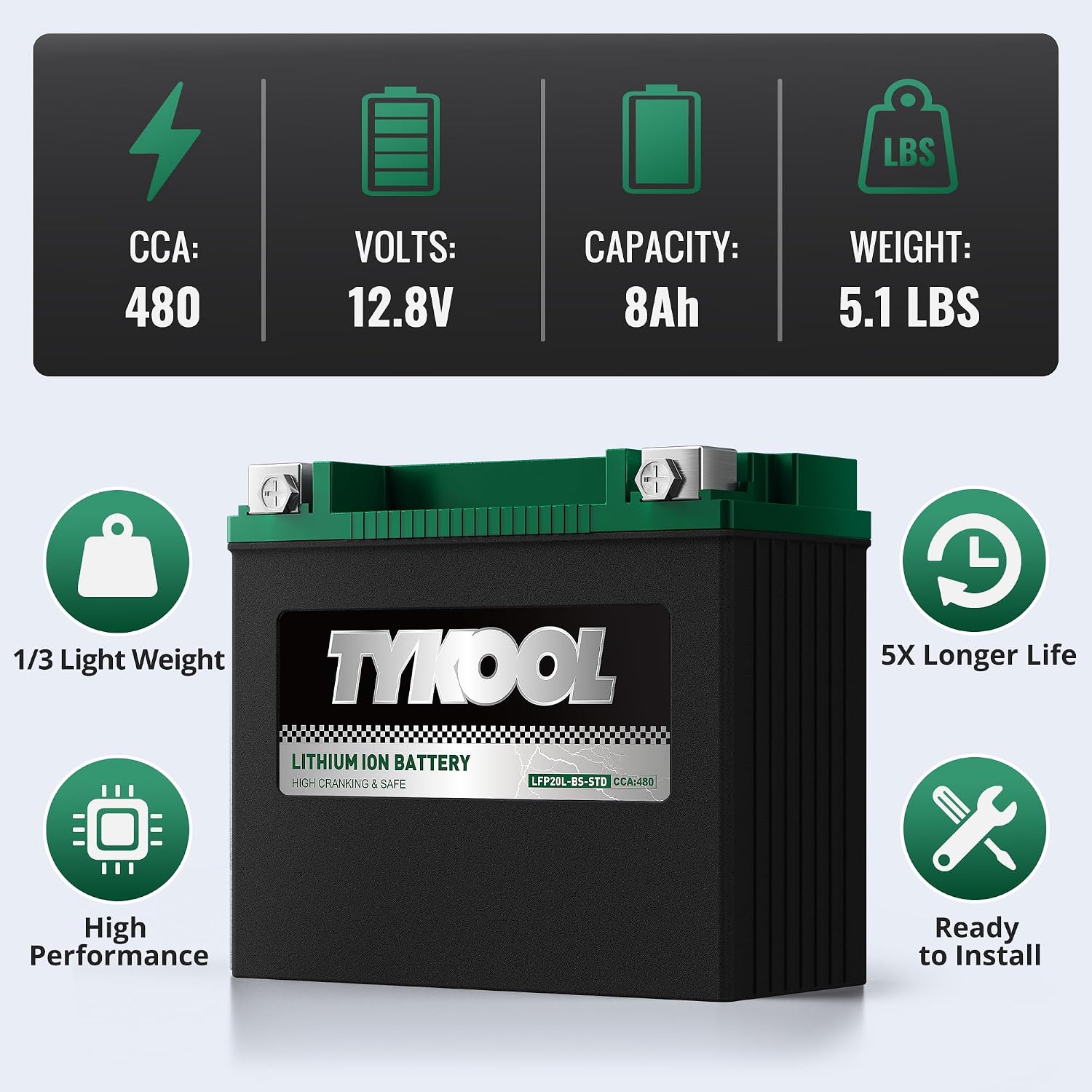TYKOOL LFP20L-BS-STD Lithium Battery, Replaces YTX20L-BS, 480CCA 8Ah Fits for ATV UTV Motorcycle PWC Snowmobile, Compatible with Polaris Sportsman 570 Ranger 500 Honda TRX680, Digital Readout [- +]