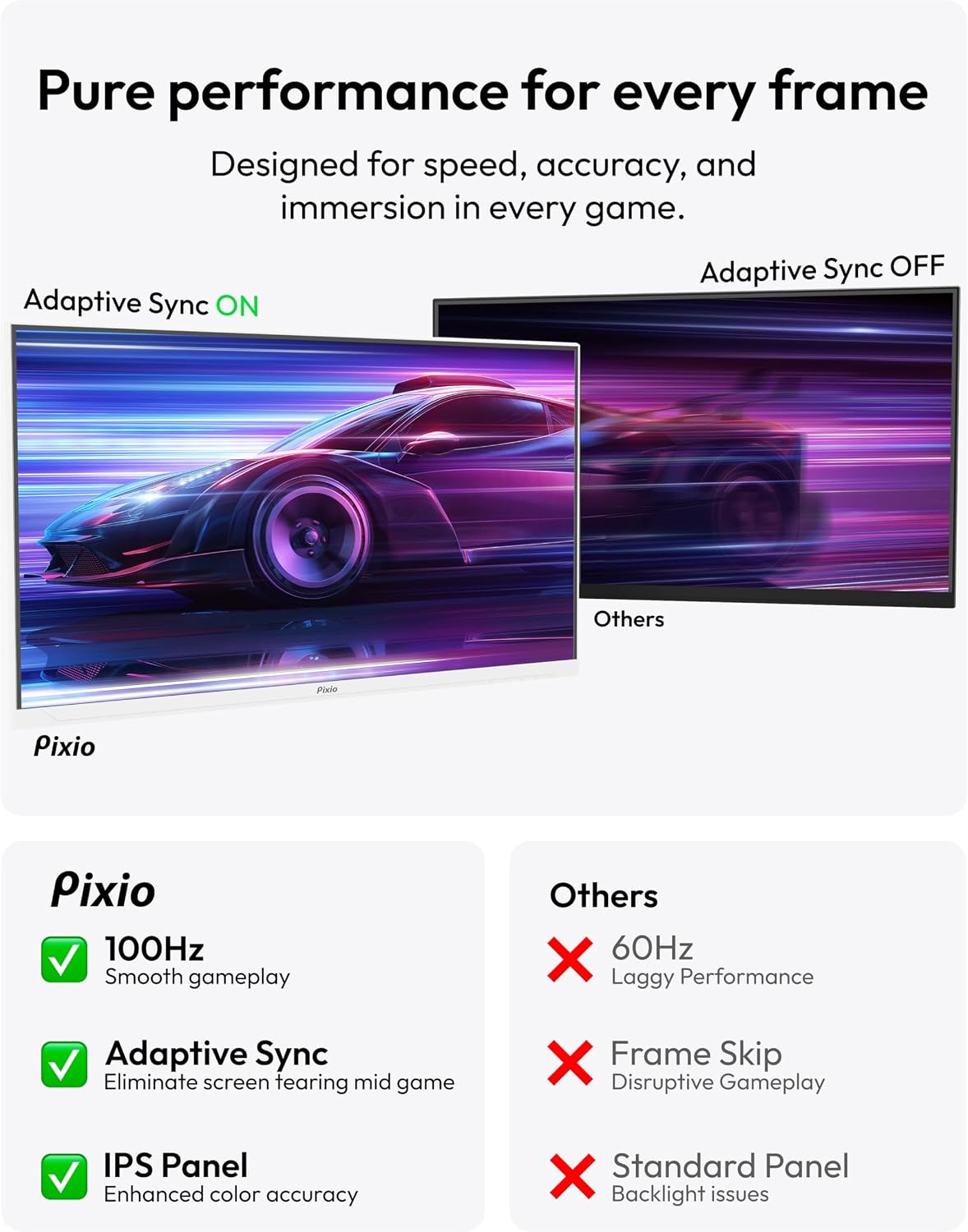 Pixio PX275 Wave White 27 inch 100Hz Refresh Rate QHD 1440p Resolution IPS Panel 1ms MPRT Response Time Gaming Monitor with Adaptive Sync