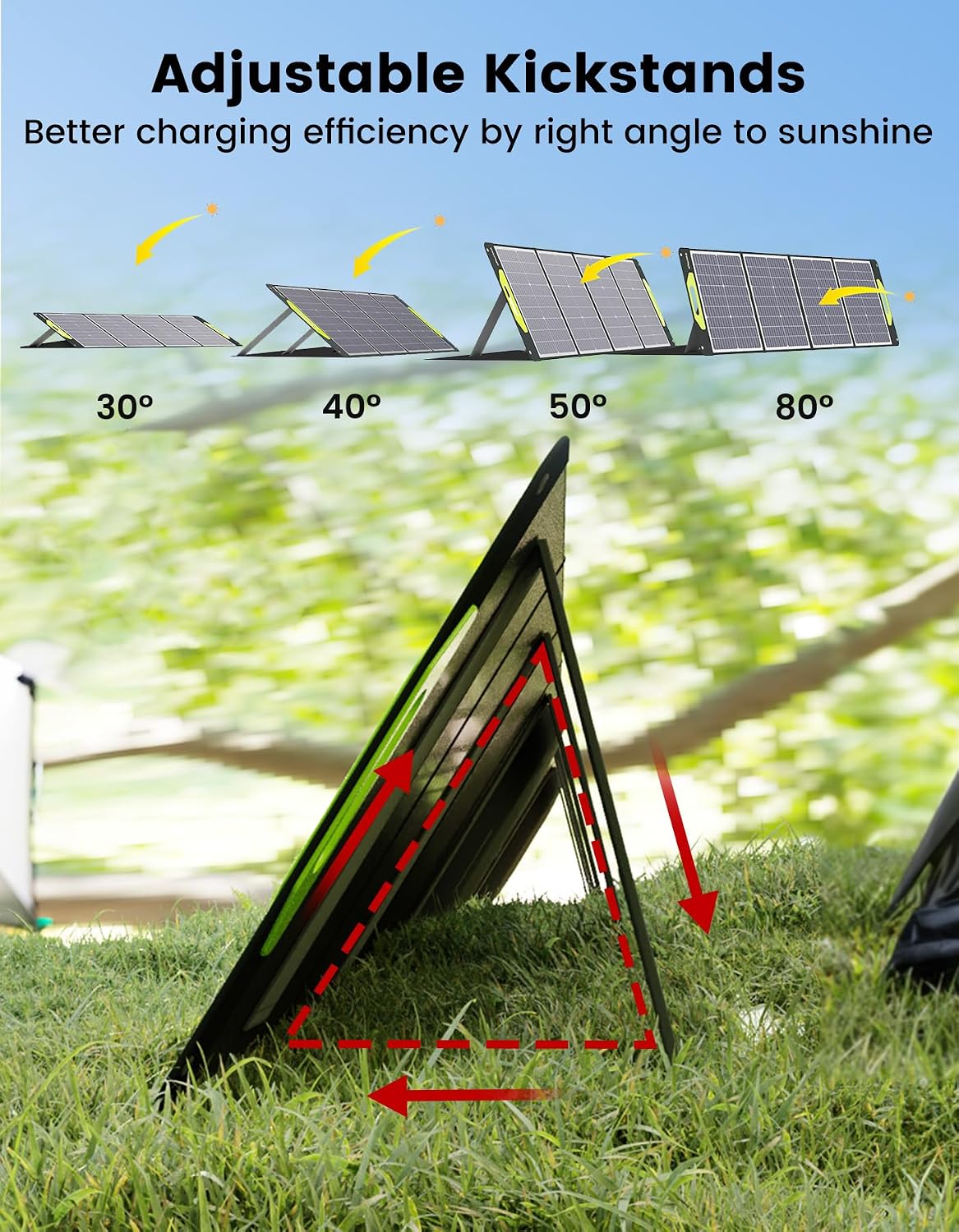 Greenmagic 120 Watt Portable Solar Panel, Foldable 120W Solar Panel Charger 19V for Power Station Outdoor Camping RV Home IP67 Waterproof with an Adjustable Kickstand Case High 23% Efficiency