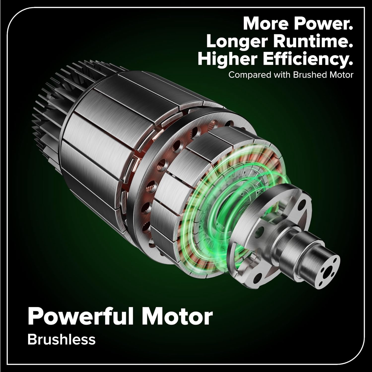 Greenworks 80V 21' Brushless (Push) Cordless Electric Lawn Mower + (500 CFM) Axial Leaf Blower (75+ Compatible Tools), (2) 2.0Ah Batteries and 30 Minute Rapid Charger