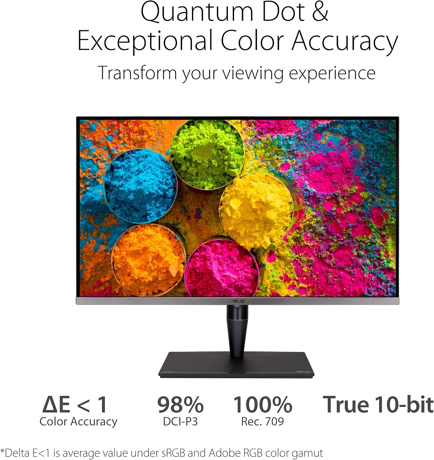 ASUS ProArt Display 32' 4K HDR Computer Monitor (PA32UCG-K) - UHD (3840 x 2160), Mini-LED IPS, 1600nits, 120Hz, 10-bit, Thunderbolt 3, HDMI2.1, w/Calibrator, Compatible with Laptop & Mac Monitor