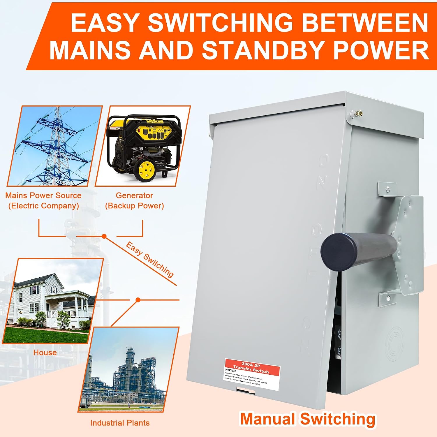 200 Amp Generator Transfer Switch, 120/240V 48000W Manual Transfer Switch for Home Generator, with Neutral Terminal, for Outdoor and Indoor, Multiple Security Protections (200A-2 Pole)