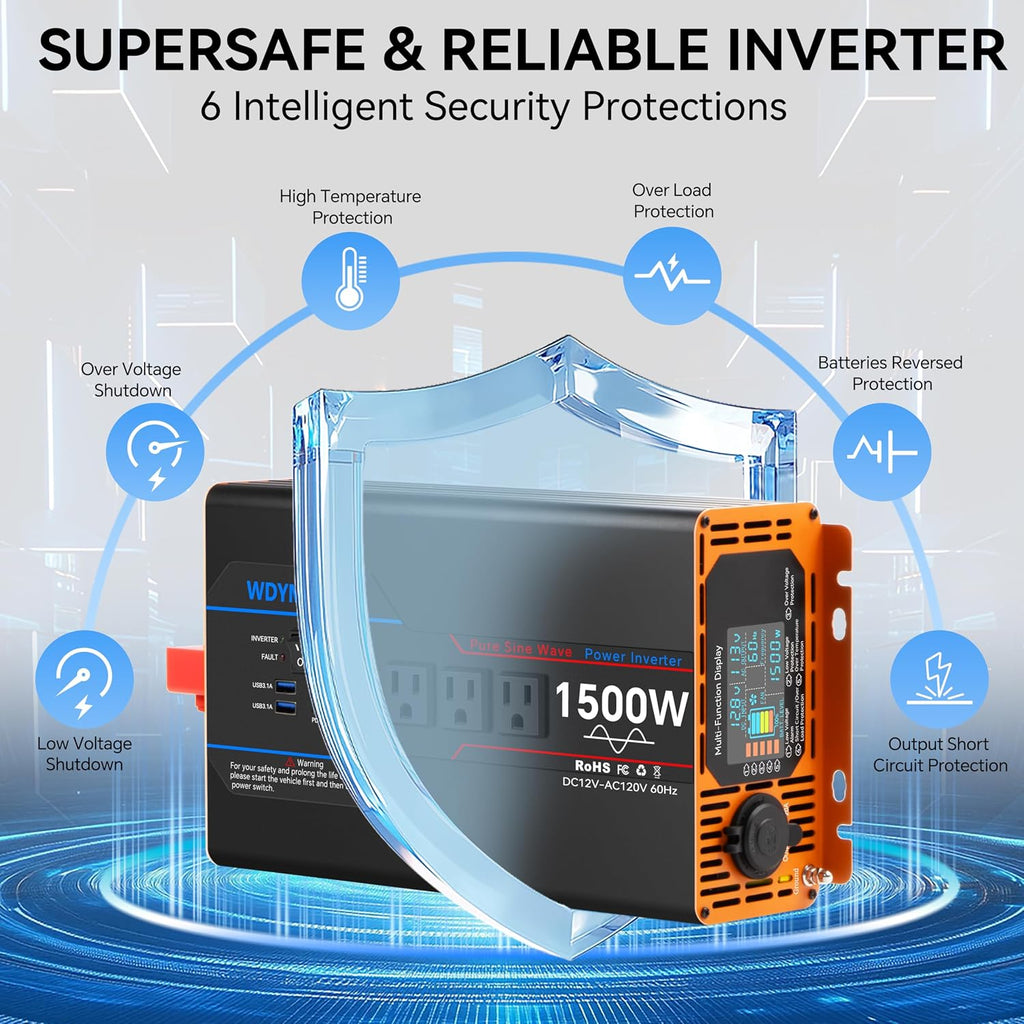 1500W Pure Sine Wave Inverter, Car Power Inverter 12V to 110V 120V, DC to AC Converter Generator with AC Outlets 3.0A USB Type-C, Remote Controller LCD Display Truck Inversor for Vehicles, RV