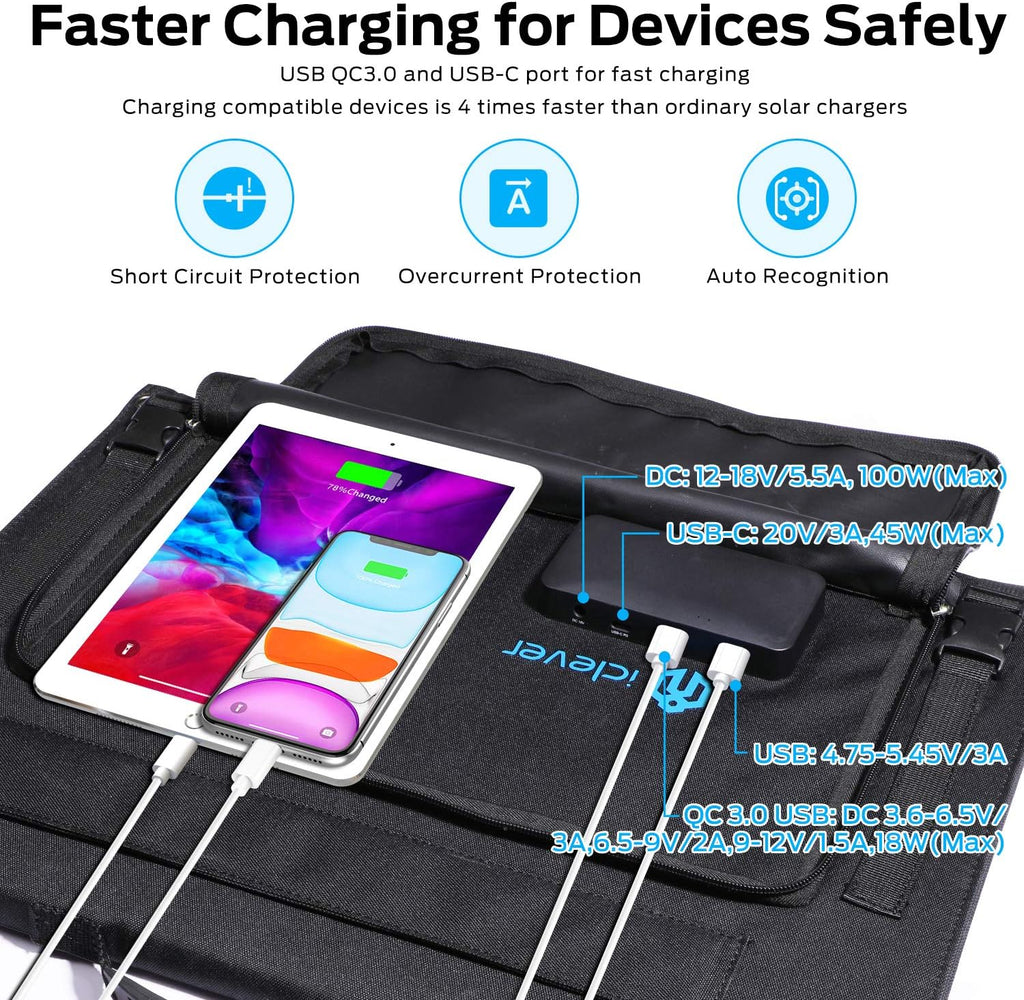 iClever 100W Foldable Solar Panel Charger for Jackery/EF ECOFLOW/ROCKPALS Portable Power Station Generator, Quick Charge 3.0, 45W Type-C Power Delivery for Outdoor Camping Phone Hiking Emergency