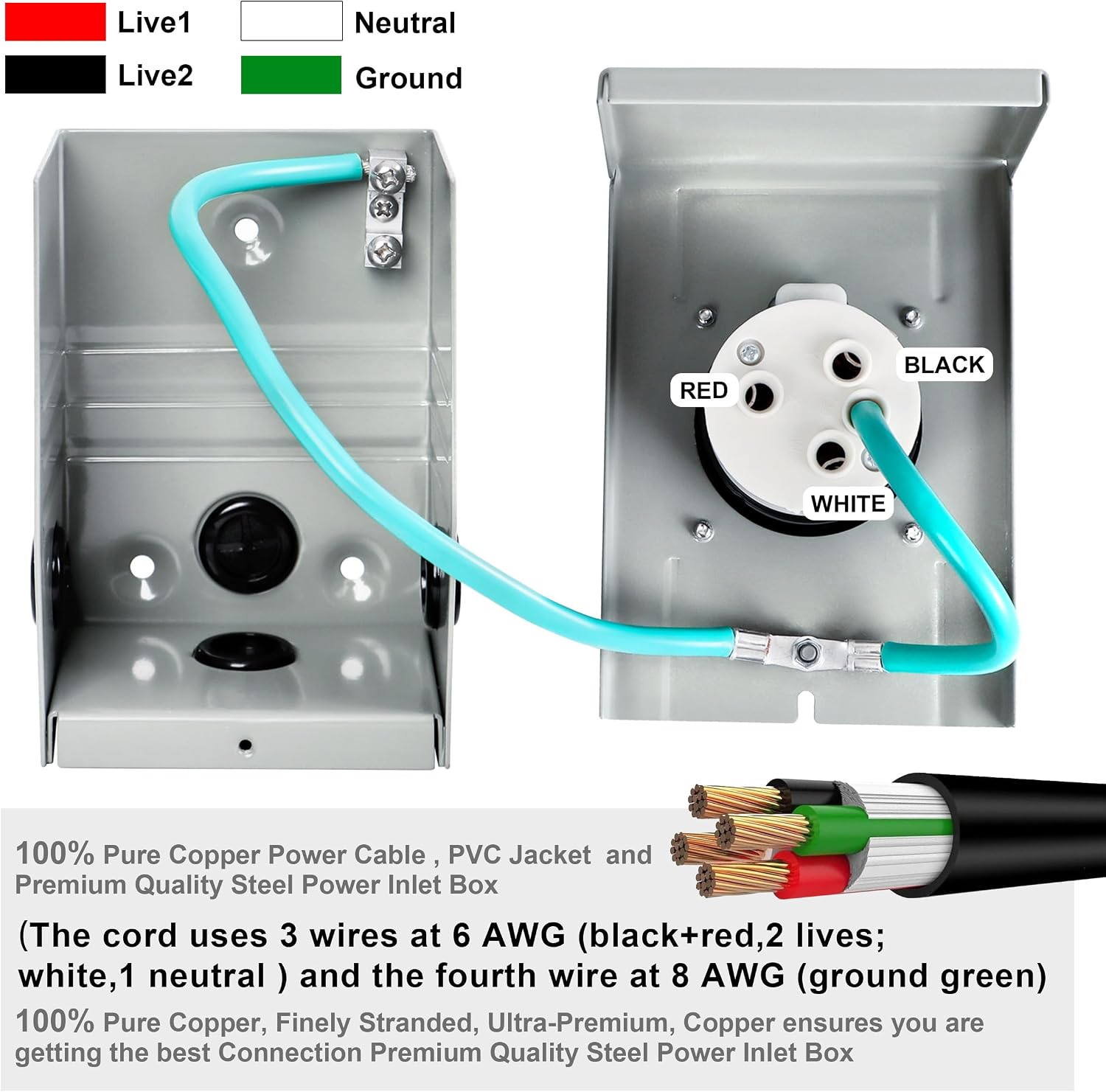 50 Amp Generator Cord and Pre-Drilled Power Inlet Box, Generator Cords 40FT, 50 Amp 125V/250V Generator Power Cord, NEMA 14-50P / SS2-50R Twist Lock Connector