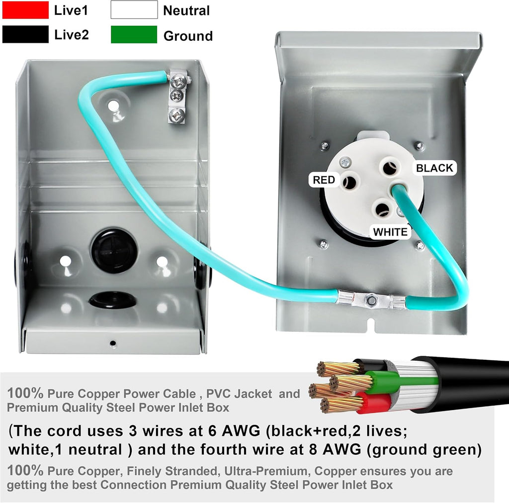 50 Amp Generator Cord and Pre-Drilled Power Inlet Box, Generator Cords 50FT, 50 Amp 125V/250V Generator Power Cord, NEMA 14-50P / SS2-50R Twist Lock Connector