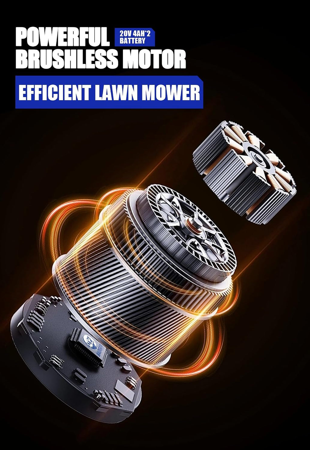 Wild Badger Power 40V 16″ Cordless Lawn Mower Brushless, 5,445 sq ft/0.125 ac,2×4.0Ah Battery & Fast Charger, 5-Position Height,for Small Residential Lawns