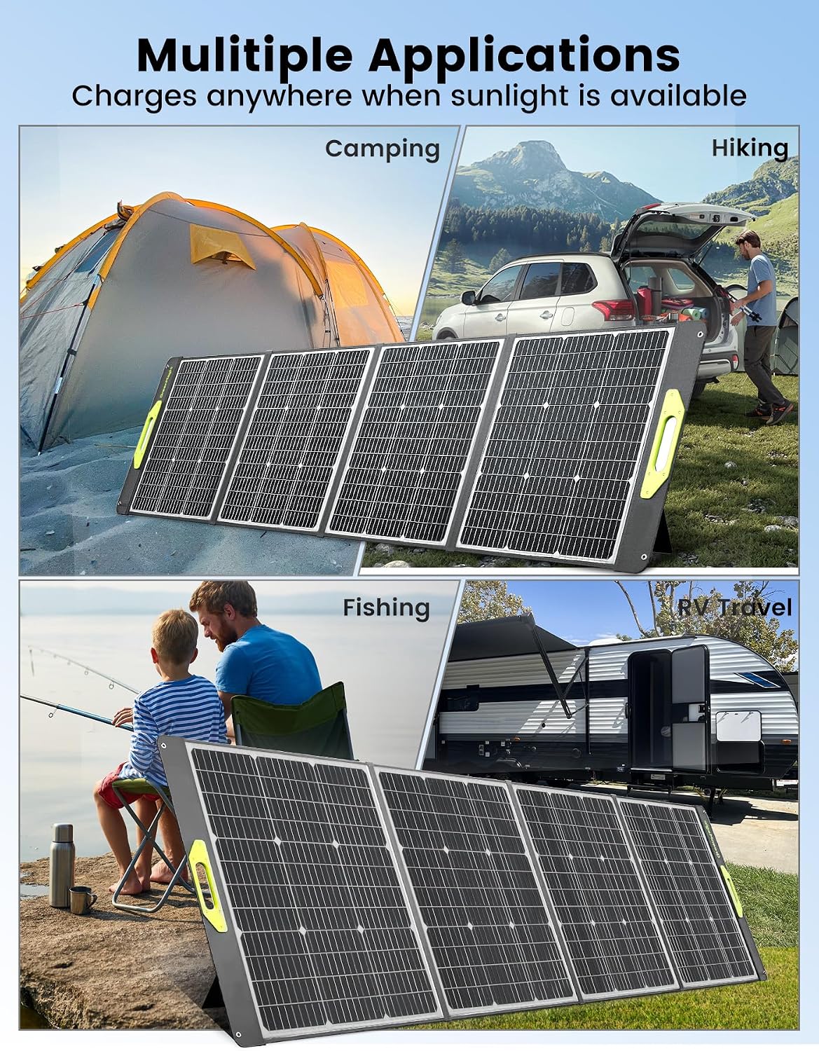 Greenmagic 120 Watt Portable Solar Panel, Foldable 120W Solar Panel Charger 19V for Power Station Outdoor Camping RV Home IP67 Waterproof with an Adjustable Kickstand Case High 23% Efficiency