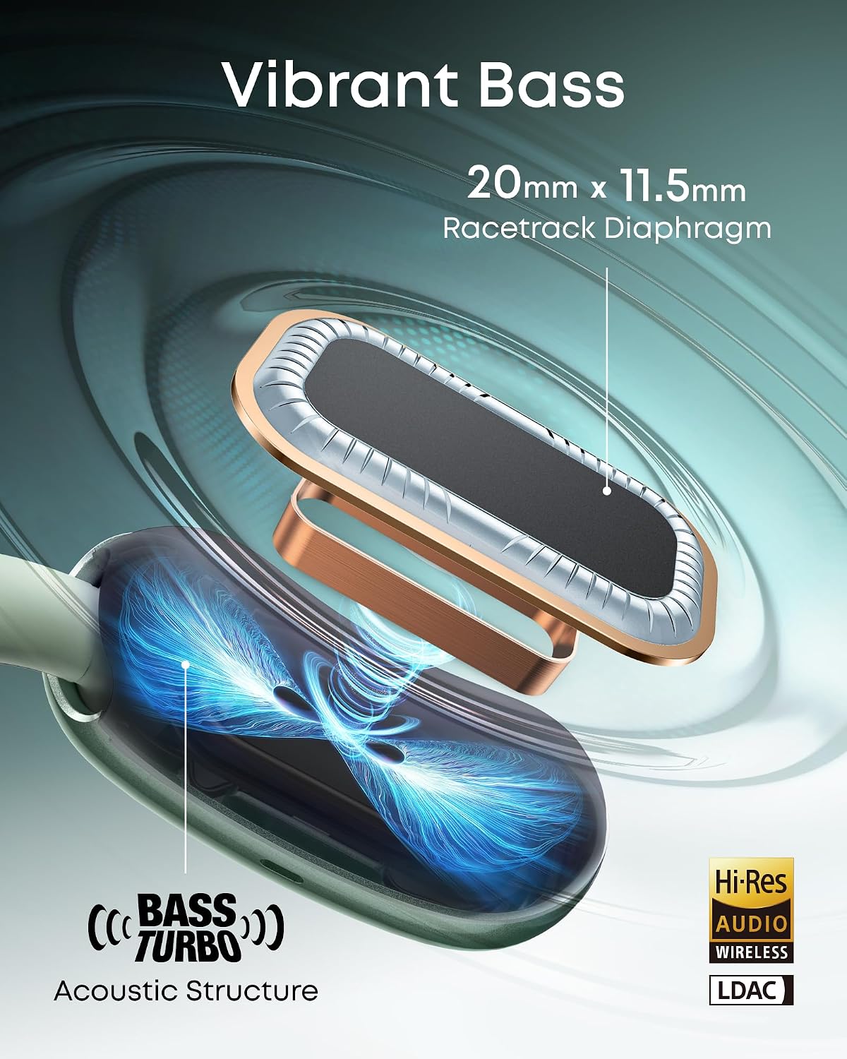Soundcore AeroFit 2 AI Assistant Open-Ear Headphones by Anker, Pressure-Free Fit, 2X Richer Bass, Real-Time Translation Earbuds, Hi-Res, 35H Playtime, IP55