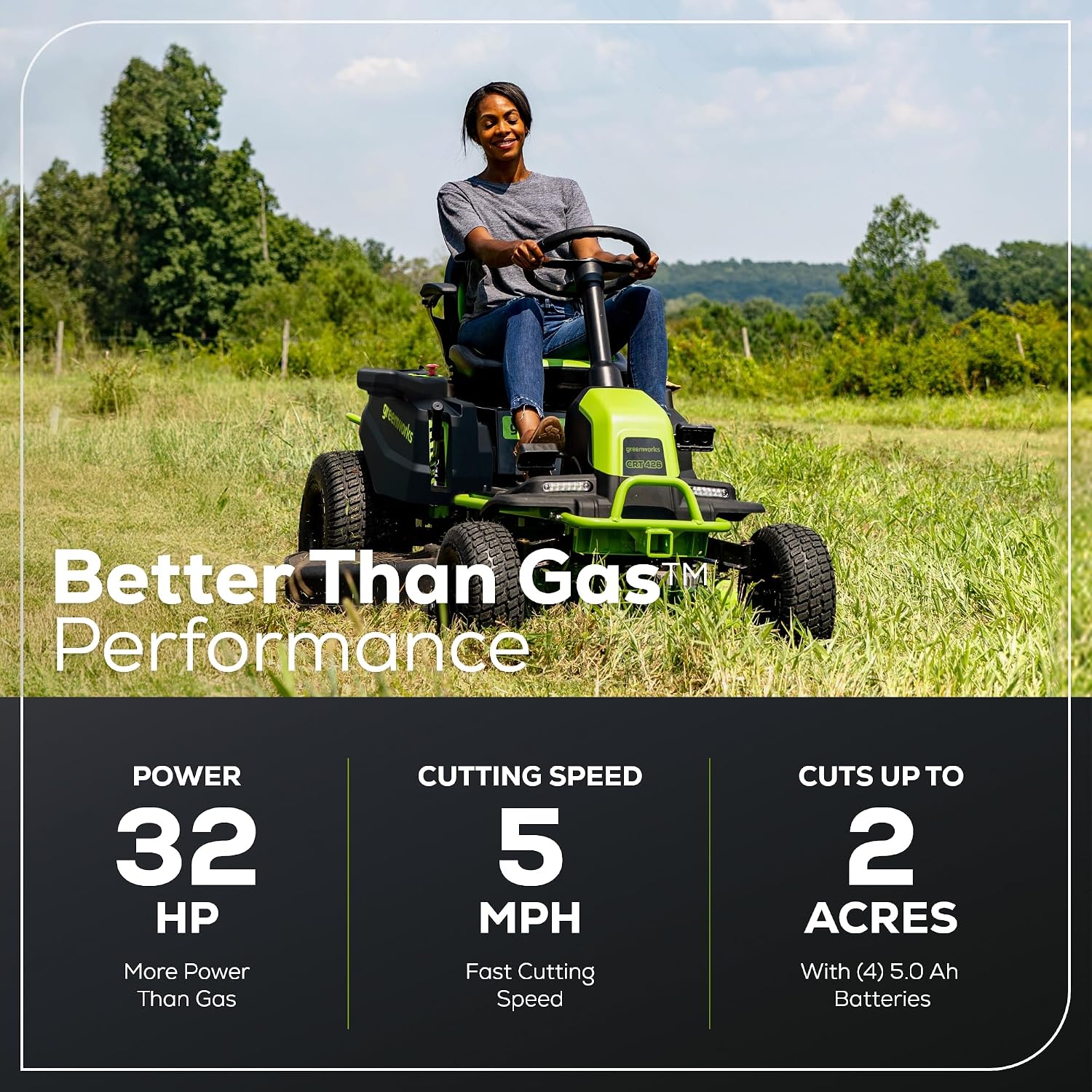Greenworks 80V 42' Riding Lawn Mower (2 Acre, 32 HP Gas Equivalent, 5 MPH, Cargo Bin, Tow Up to 200 lbs.), (4) 5.0Ah Batteries (1,600 Wh Max) + Turbo Wall Charger