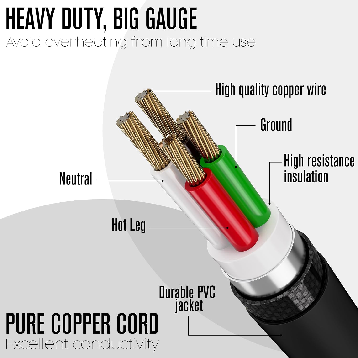 Houseables 50 Amp RV Extension Cord, 50 Amp Generator Cord, RV Cable, 50amp Generator Cable, 50a Shore Power, Twist & Lock, for Camper, 4 Prong, SS2-50R to 14-50P, STW, 125/250v, UL Listed, 50 Feet