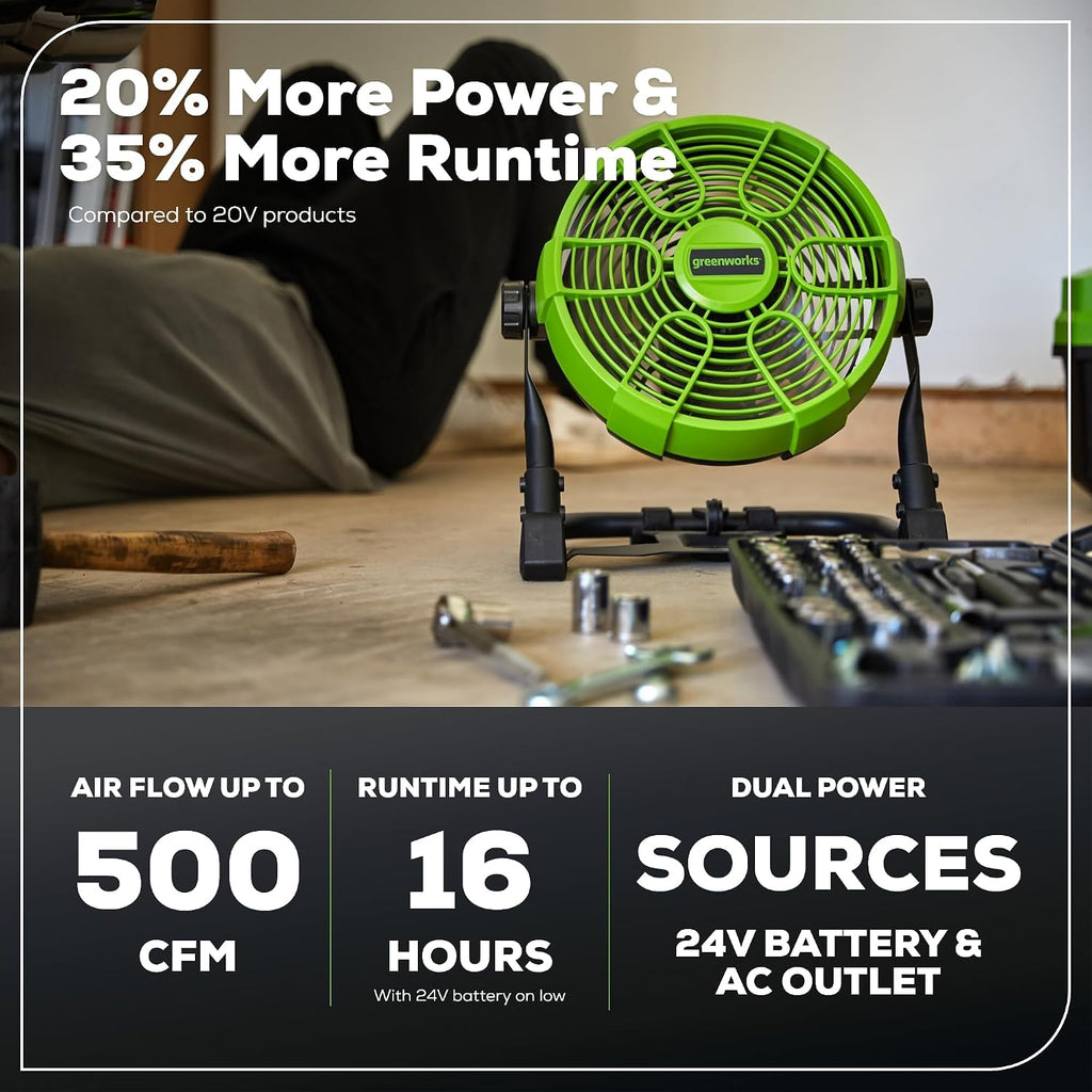 Greenworks 48V (24V x 2) Lawn Mower Combo Kit with 21' Steel Deck, 12' String Trimmer, 320 CFM Blower, 10' Fan (500 CFM) – All-in-One Cordless Combo: Ideal for Home Yard Work & Indoor Cleaning