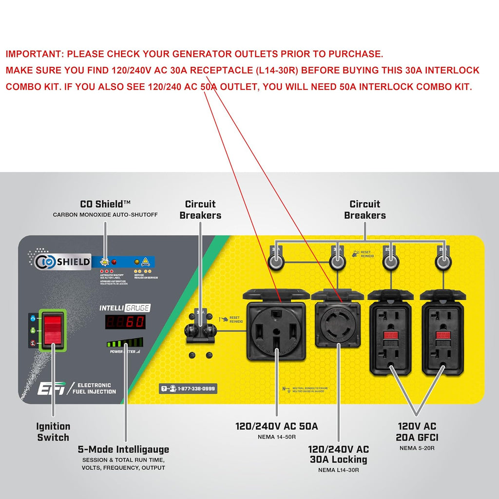 30 Amp Generator to House Hook-up Kit for Square D Homeline 150/200/225 Amp Load Center, Including Generator Cord,Power Inlet Box,Panel Interlock Kit and Circuit Breaker (15 Ft Gen Cord)